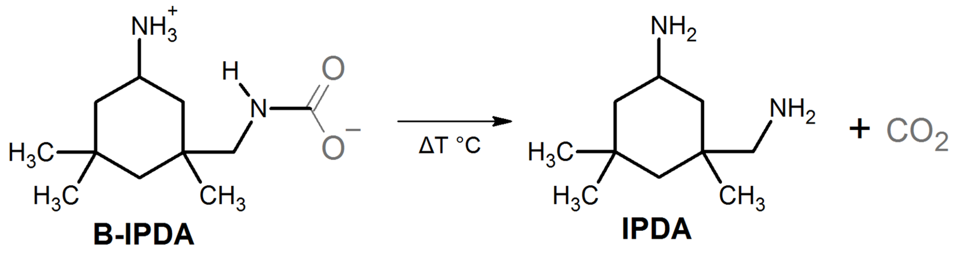 Polymers 13 01348 g001