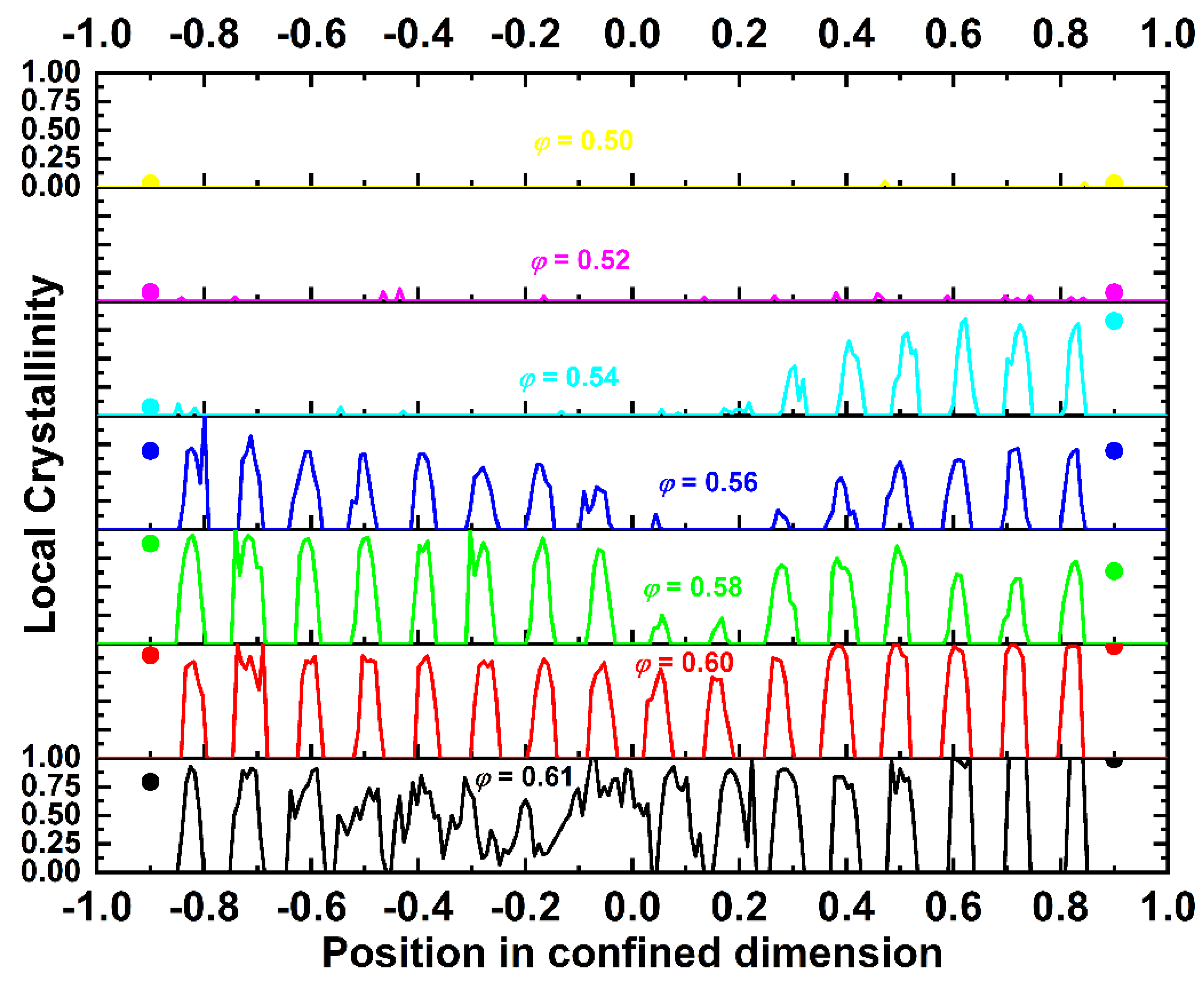 Polymers 13 01352 g008