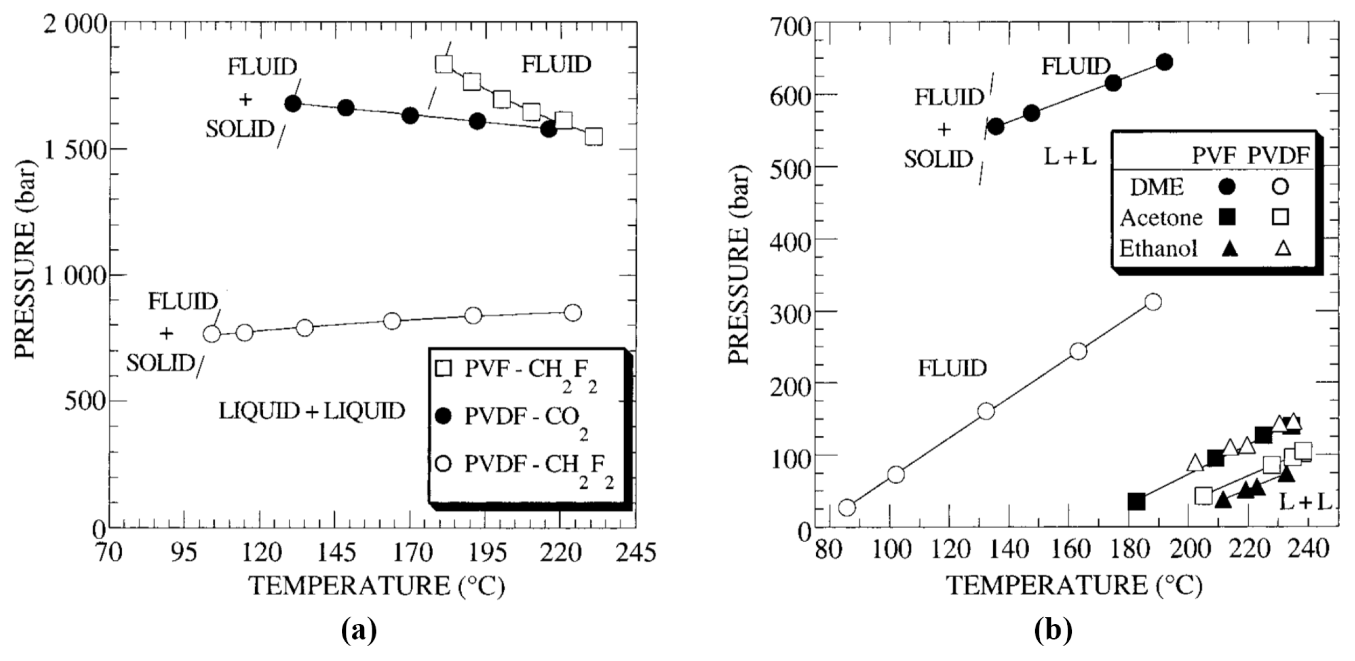 Polymers 13 01354 g009 Polymers 13 01354 g009
