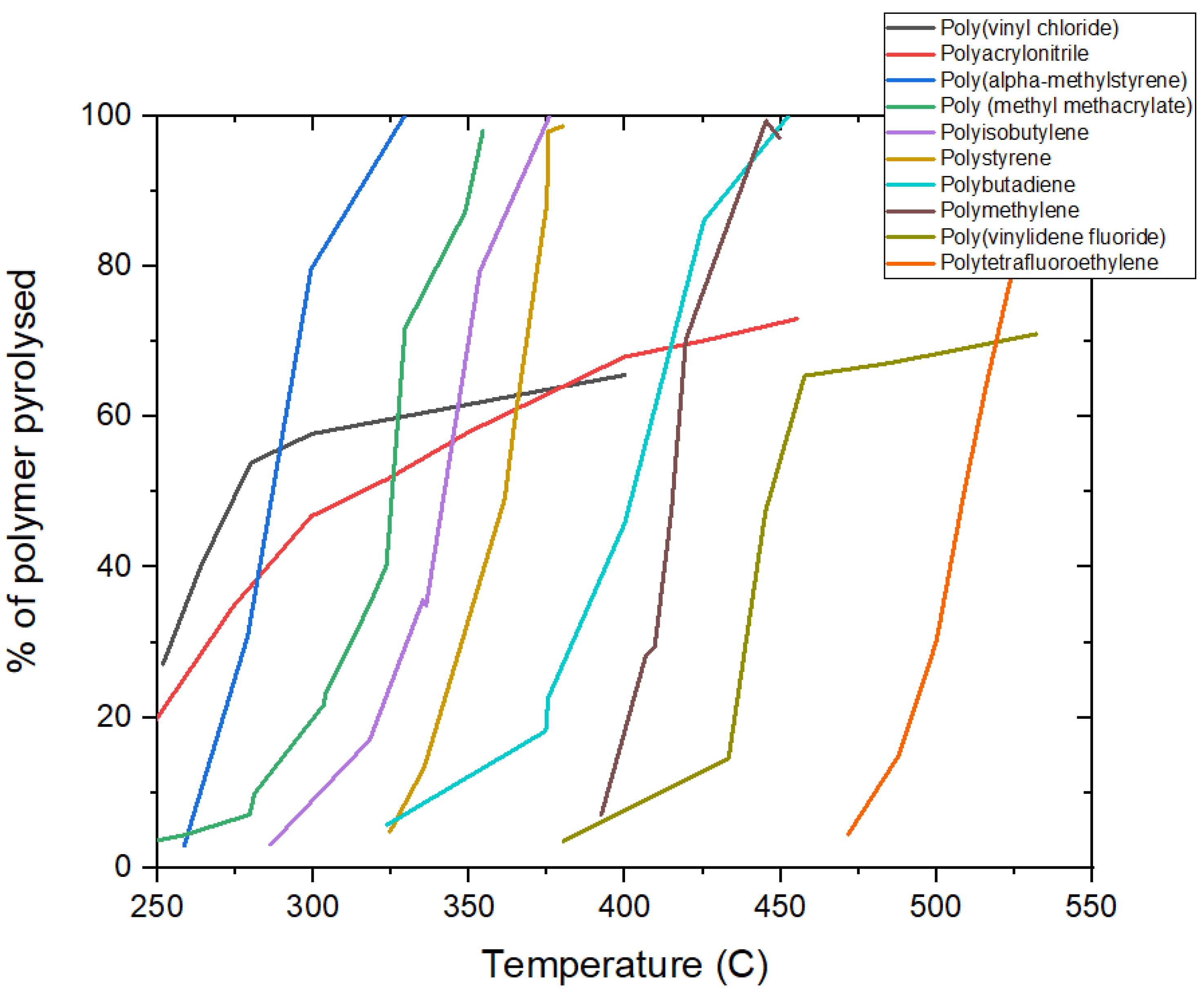 Polymers 13 01354 g010 Polymers 13 01354 g010