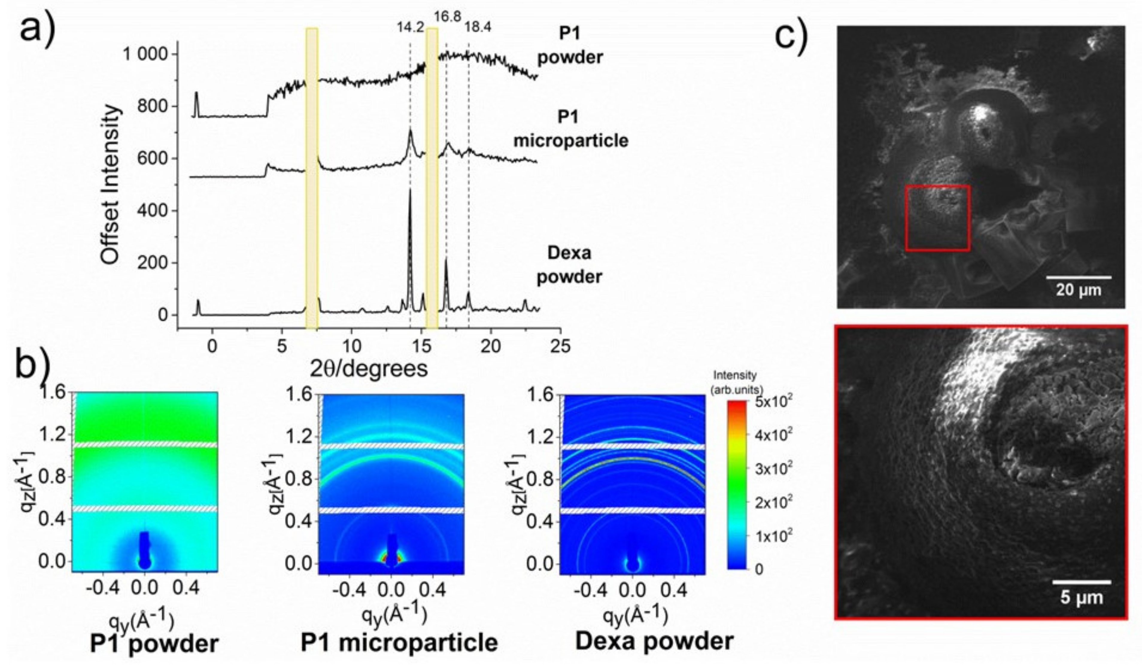 Polymers 13 01357 g007 Polymers 13 01357 g007