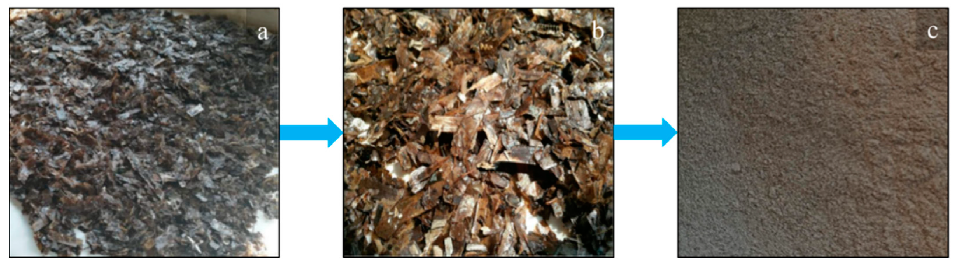 Polymers 13 01361 g002