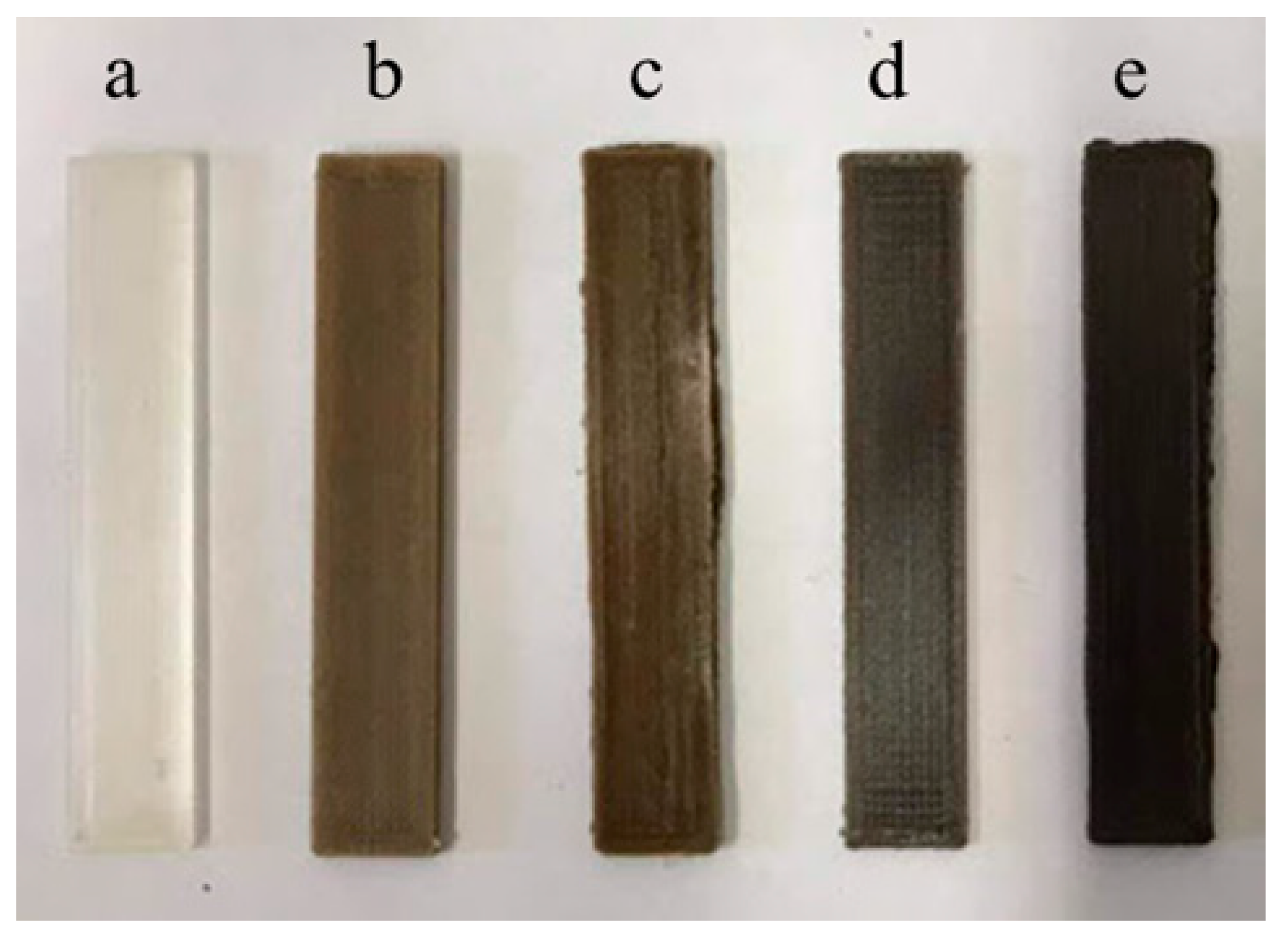 Polymers 13 01361 g004