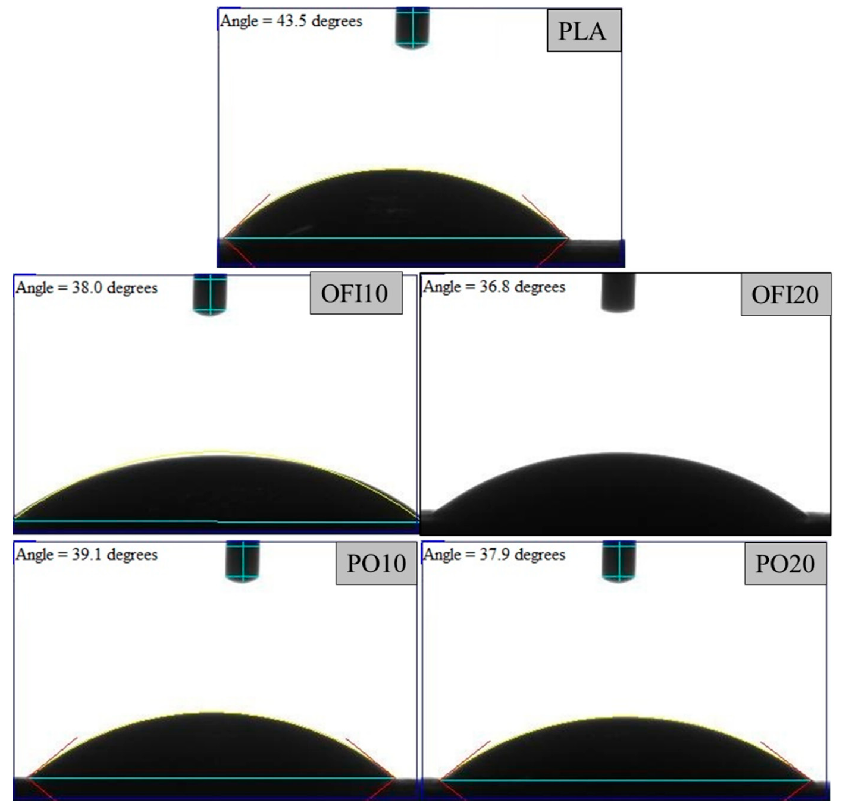 Polymers 13 01361 g014