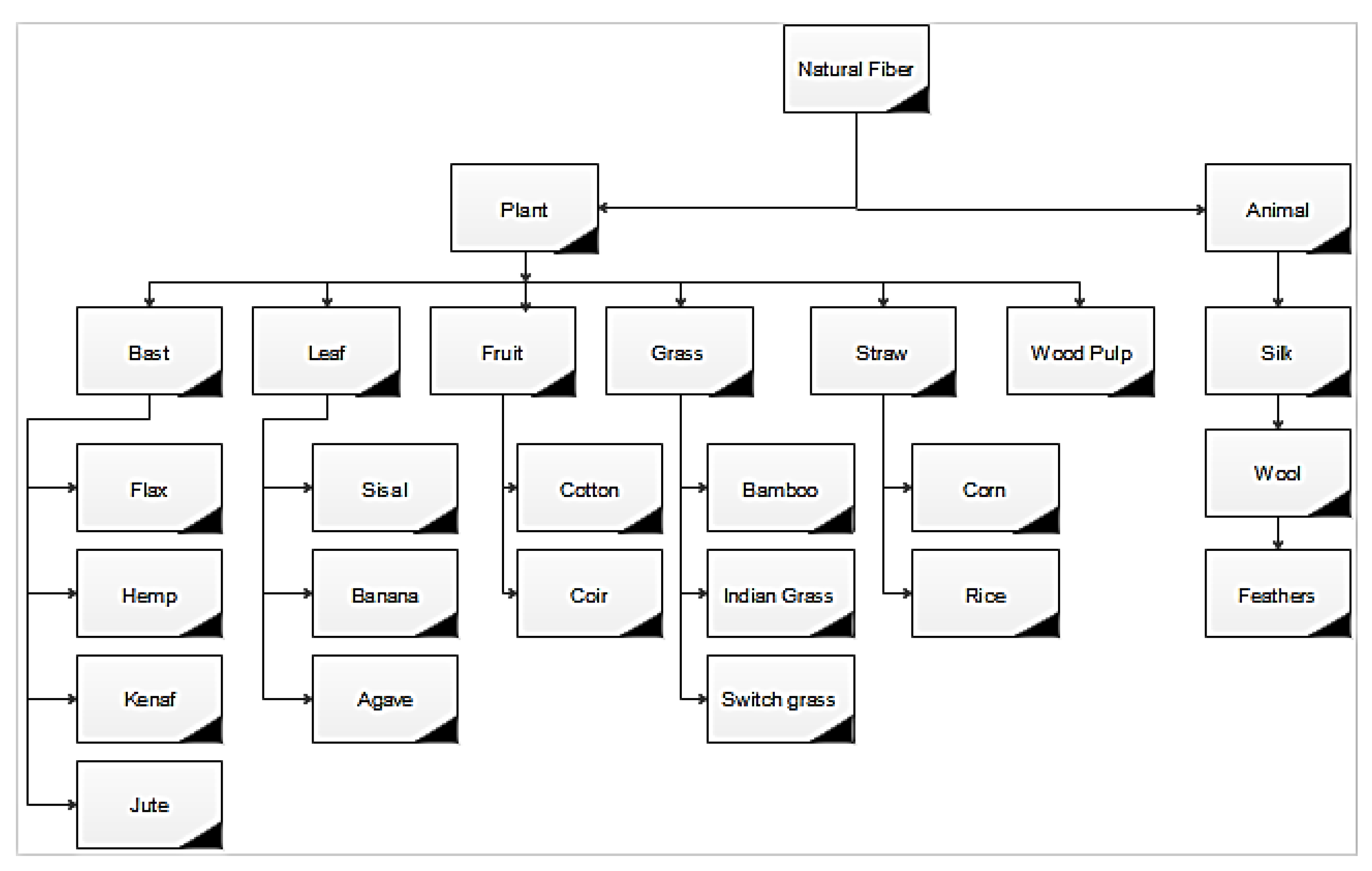 Polymers 13 01369 g006