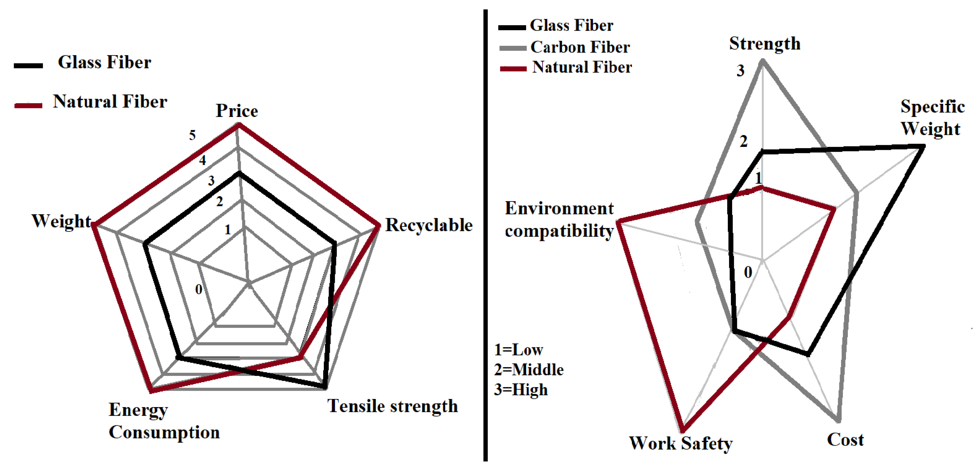 Polymers 13 01369 g025