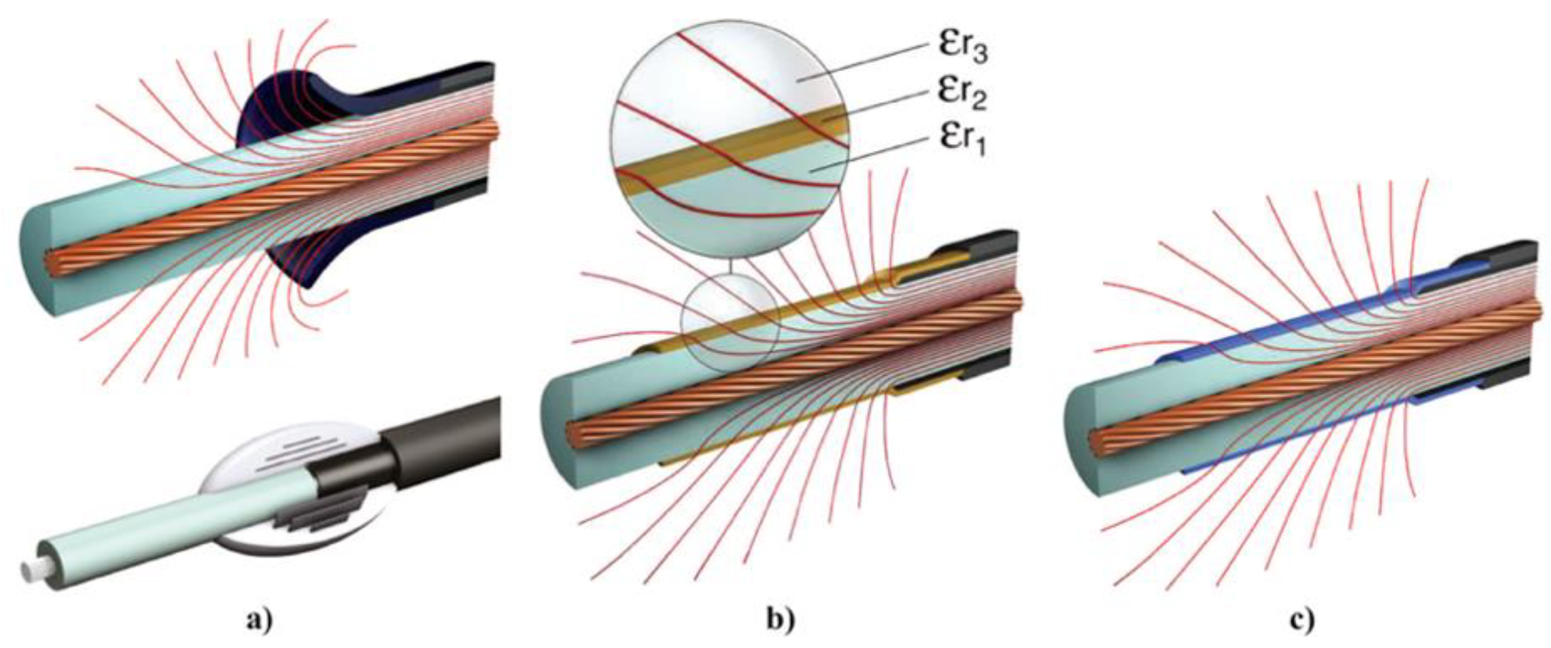 Polymers 13 01370 g003