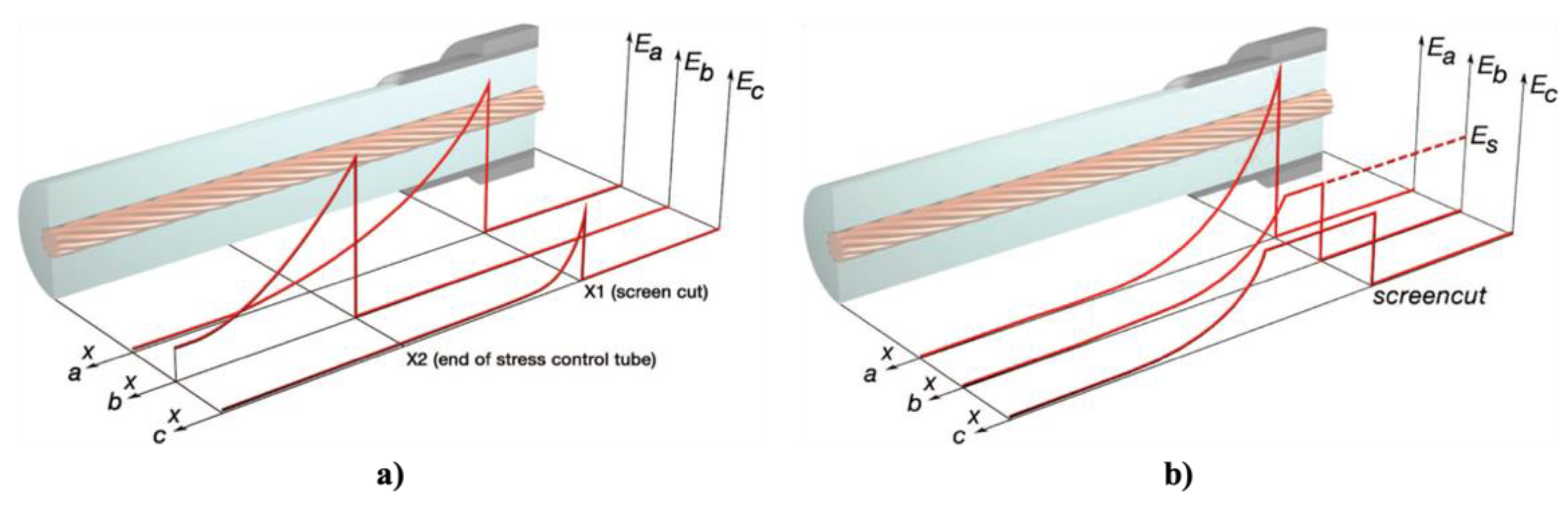 Polymers 13 01370 g004