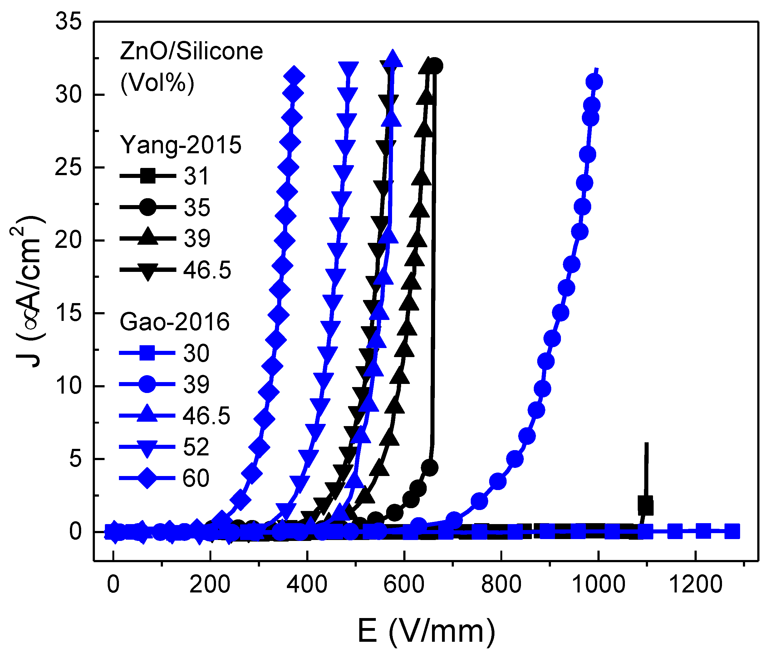 Polymers 13 01370 g008