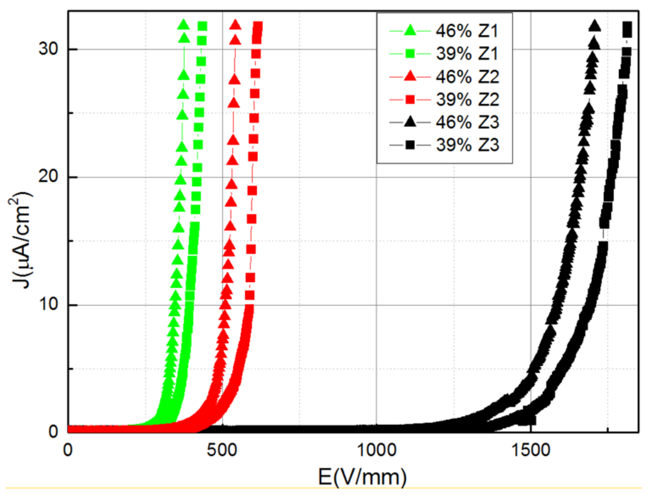 Polymers 13 01370 g011