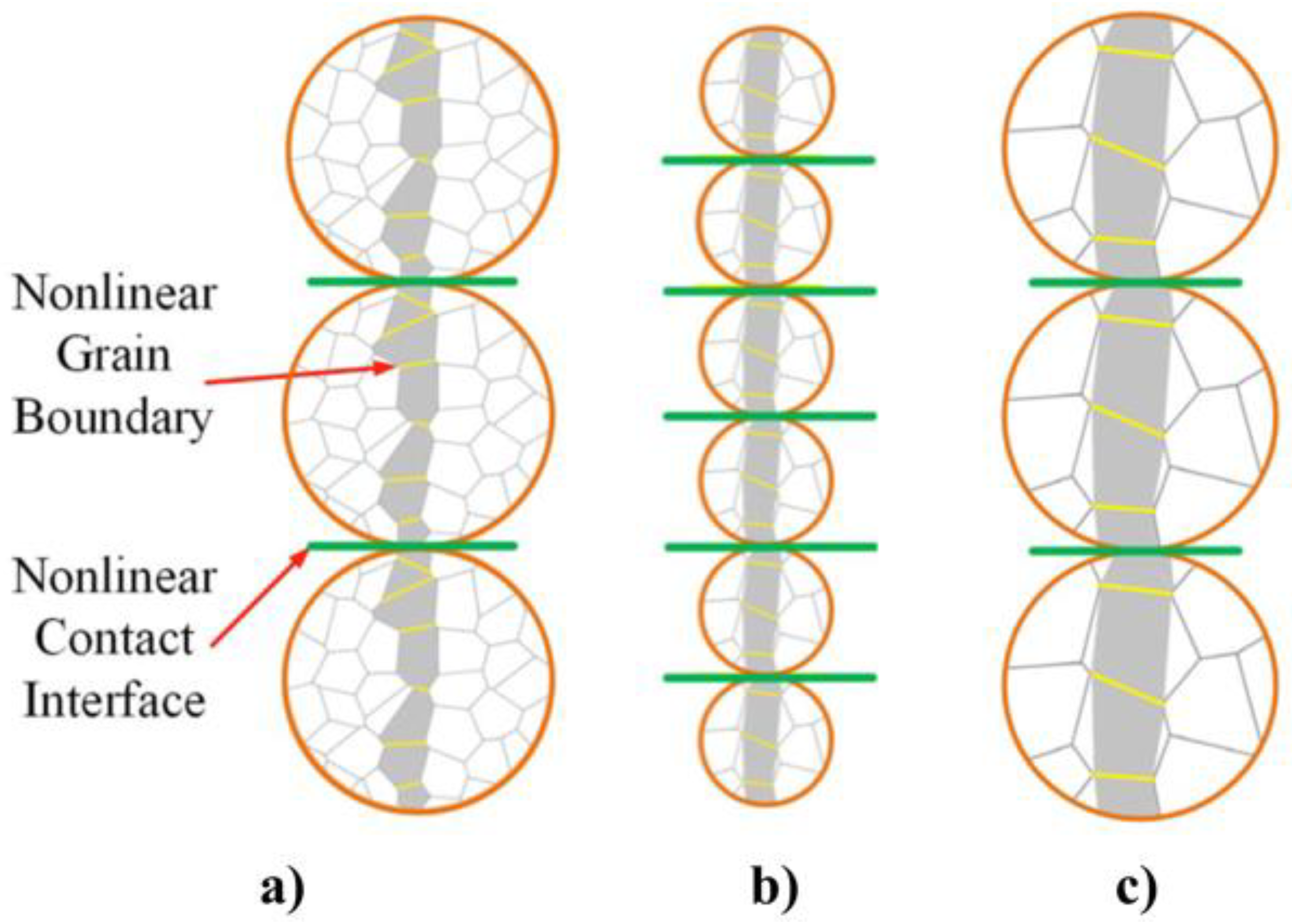 Polymers 13 01370 g012