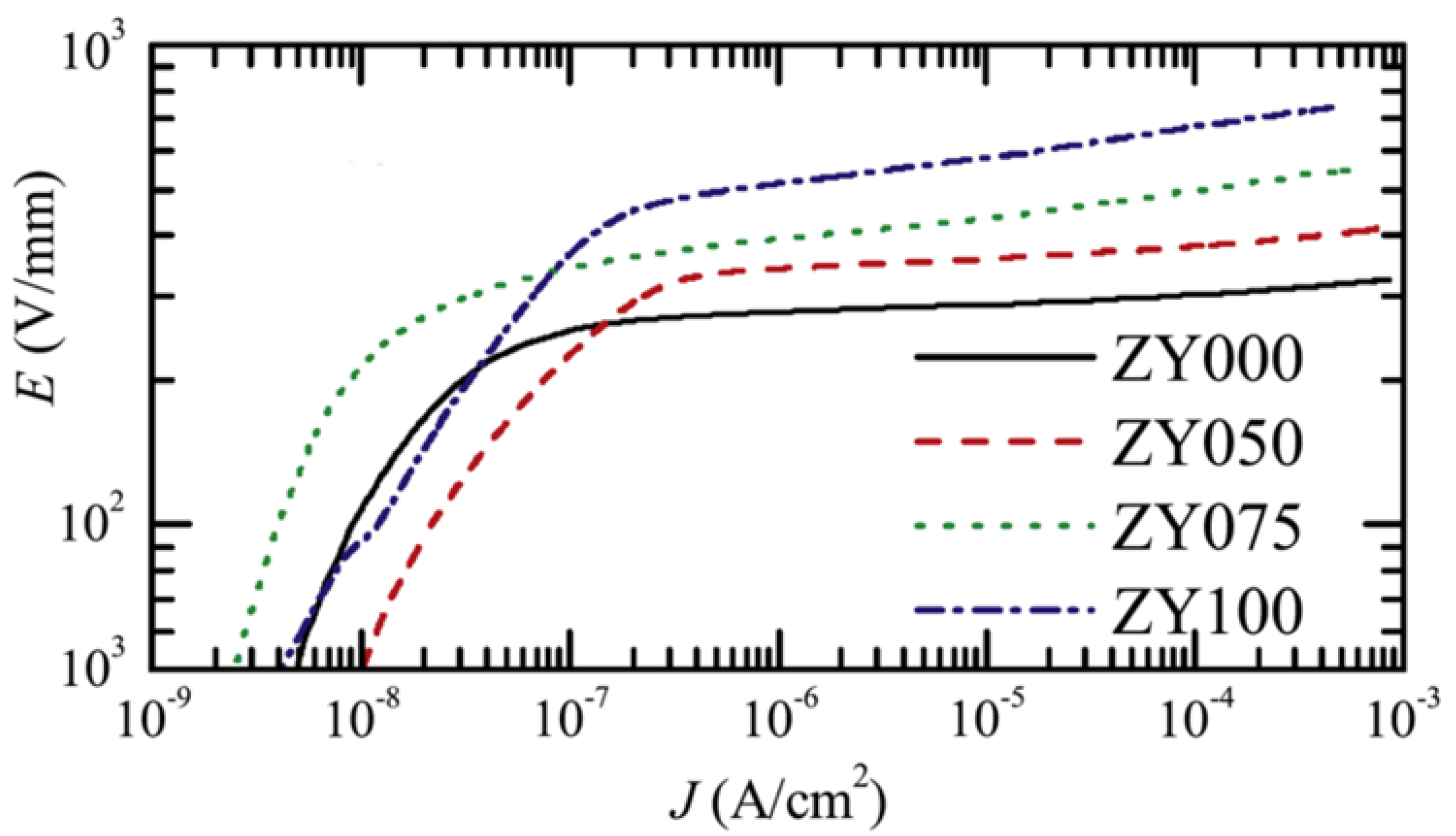 Polymers 13 01370 g013