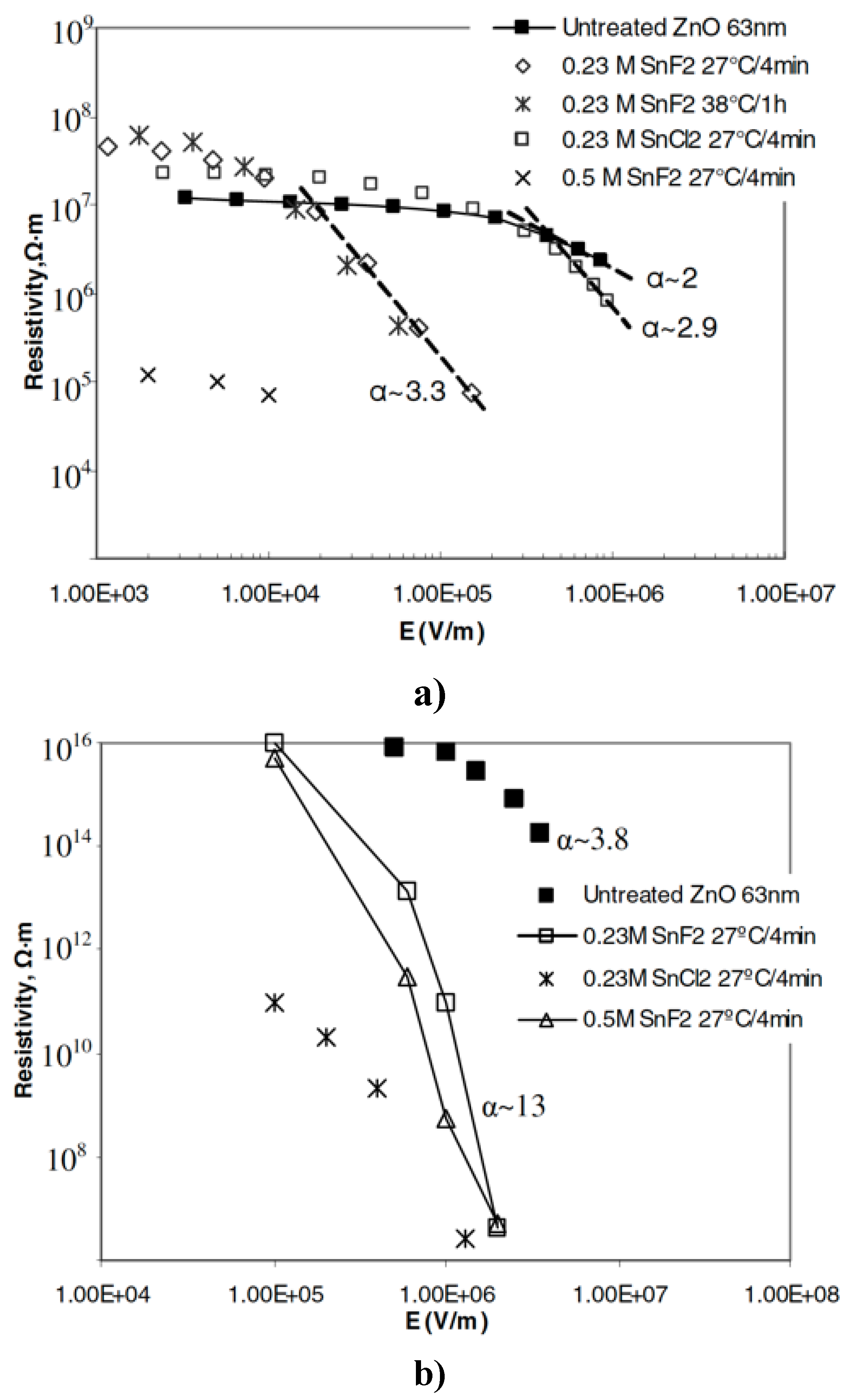 Polymers 13 01370 g014