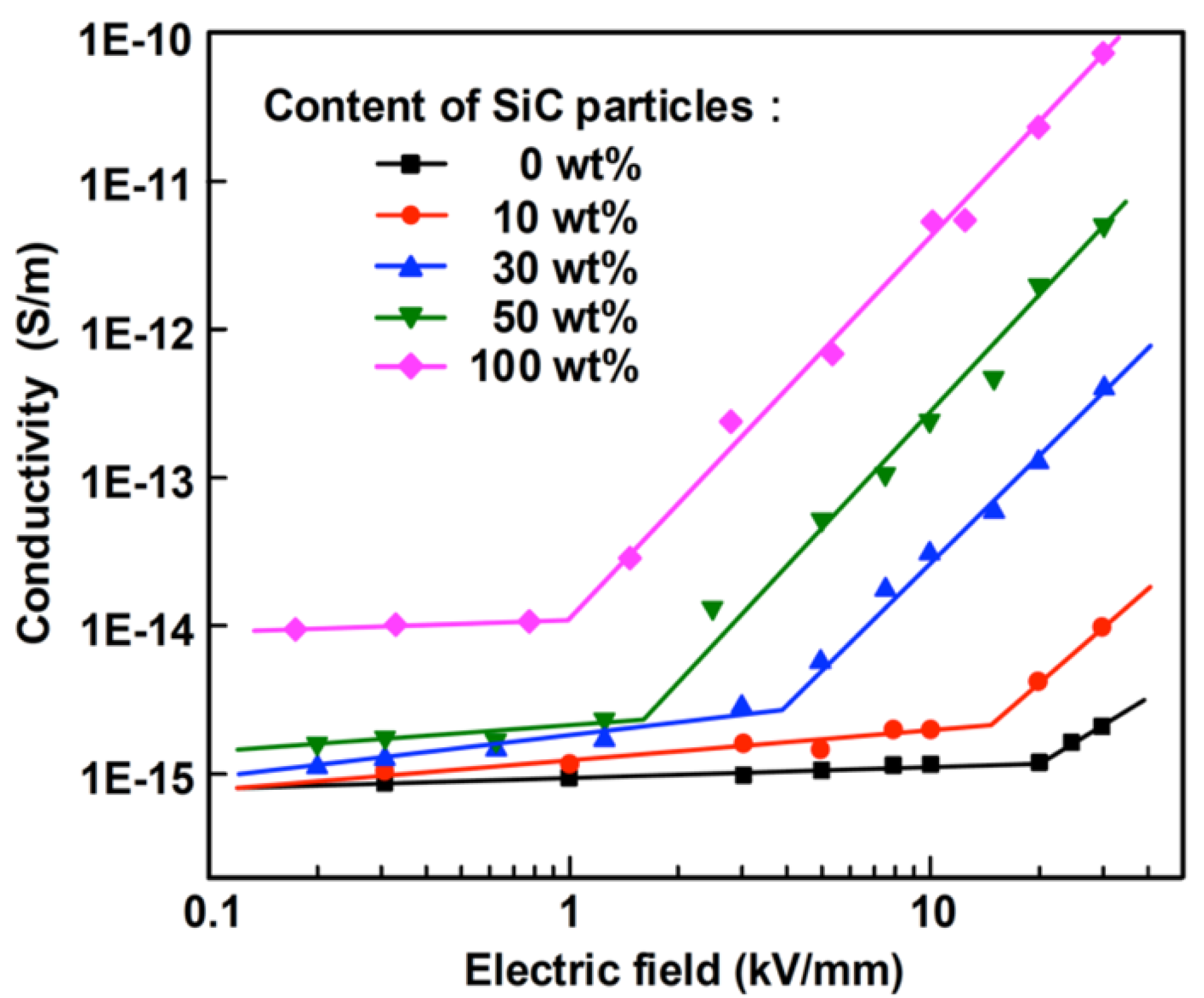 Polymers 13 01370 g015