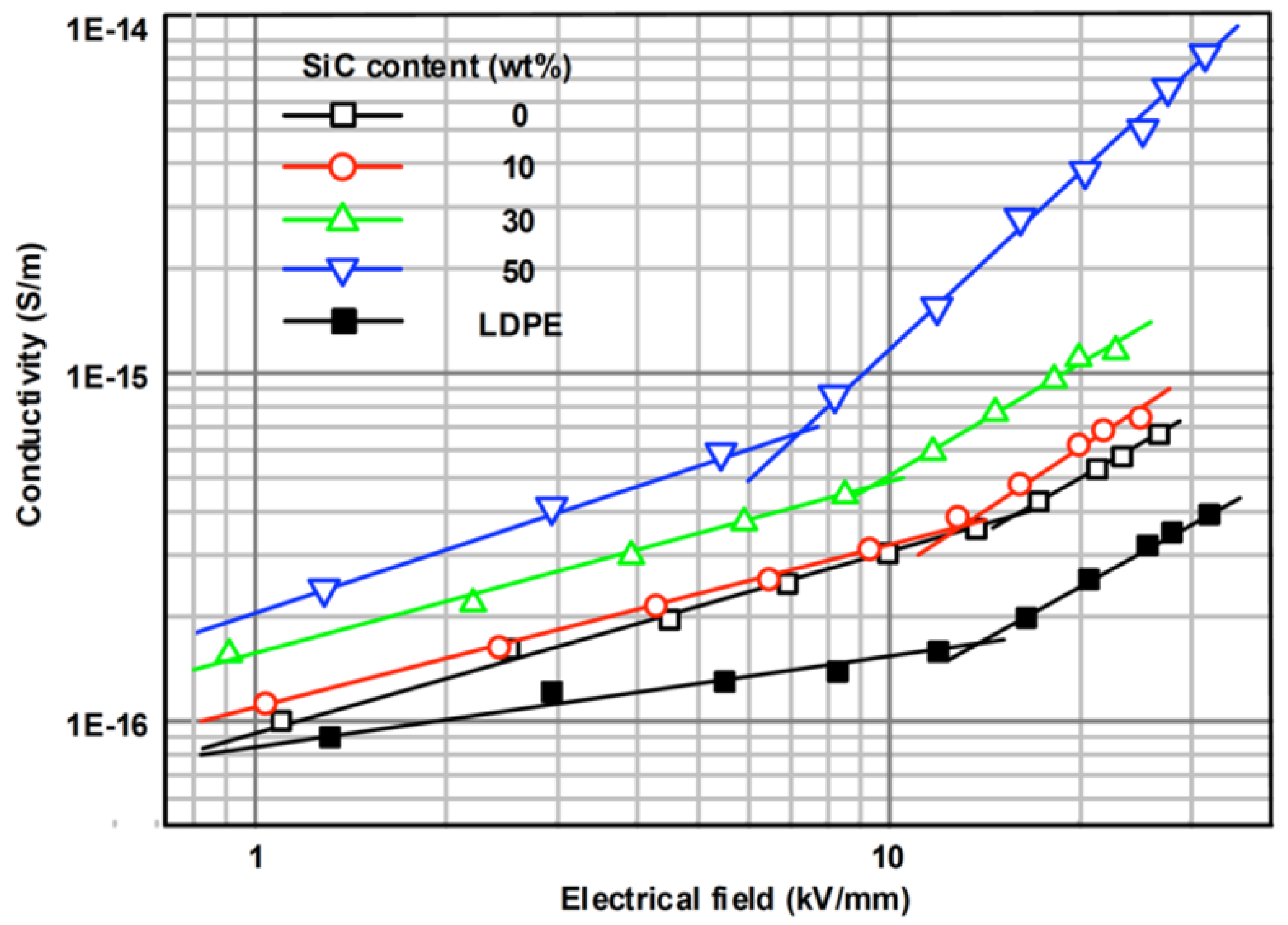 Polymers 13 01370 g016