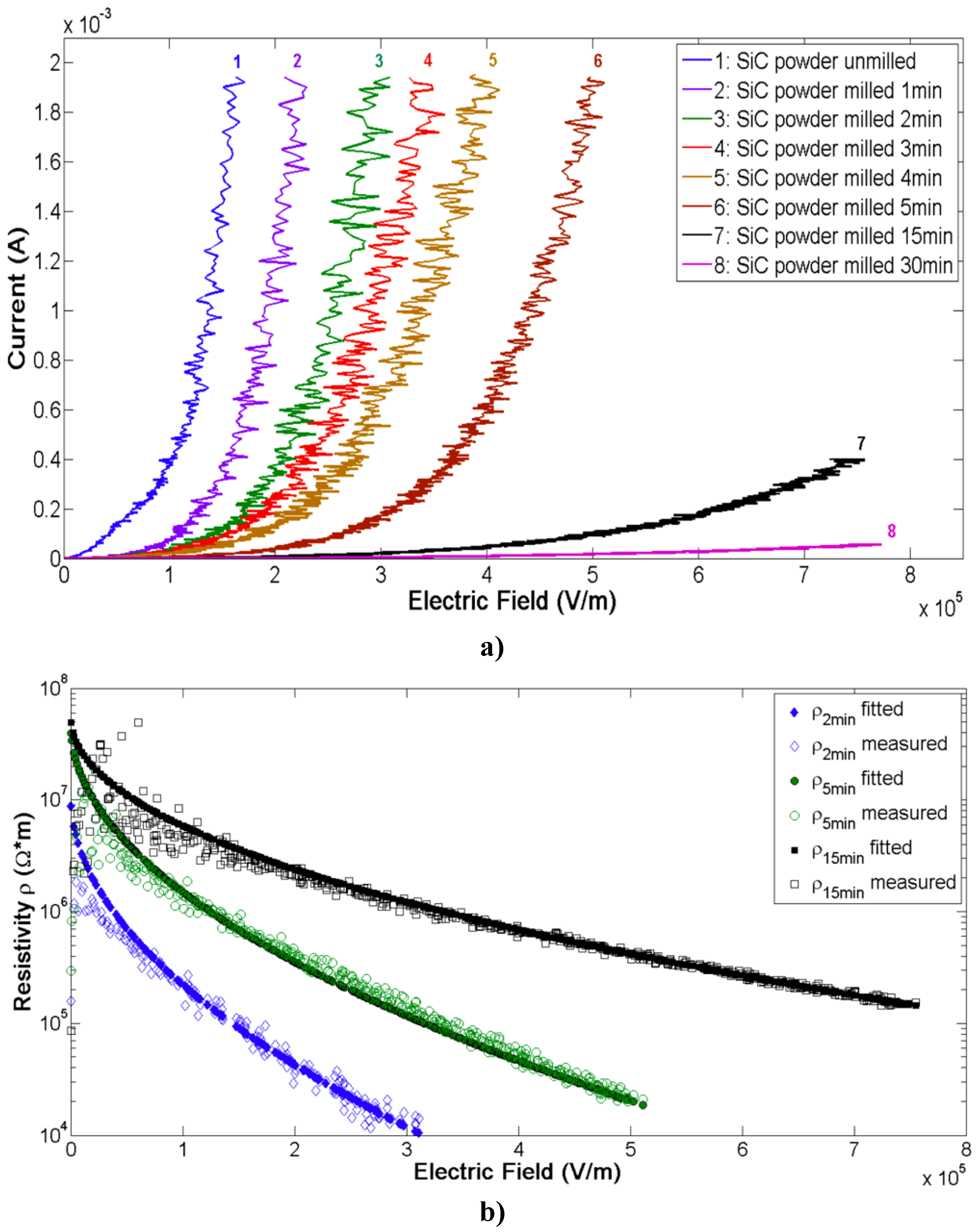 Polymers 13 01370 g017