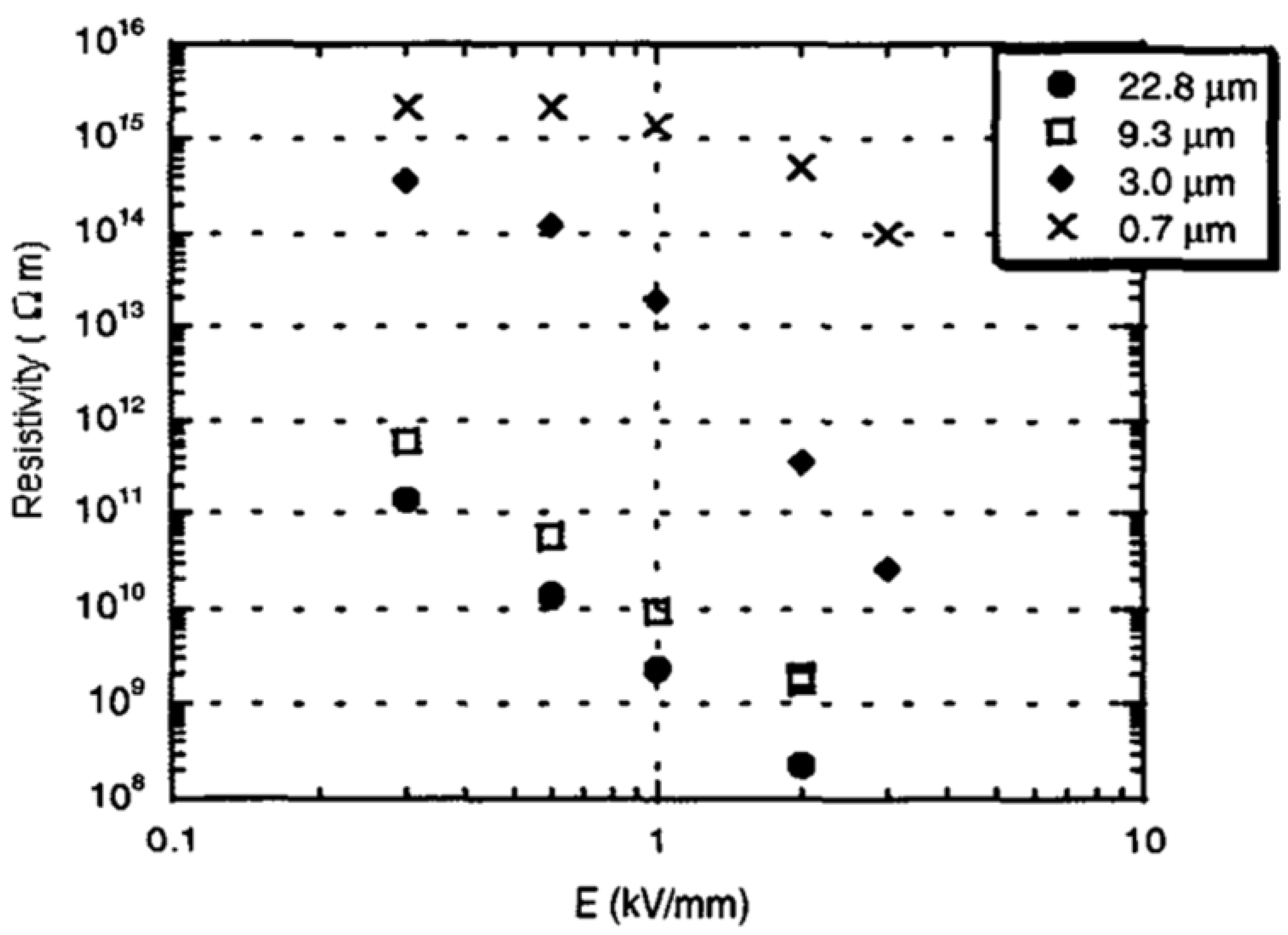 Polymers 13 01370 g019