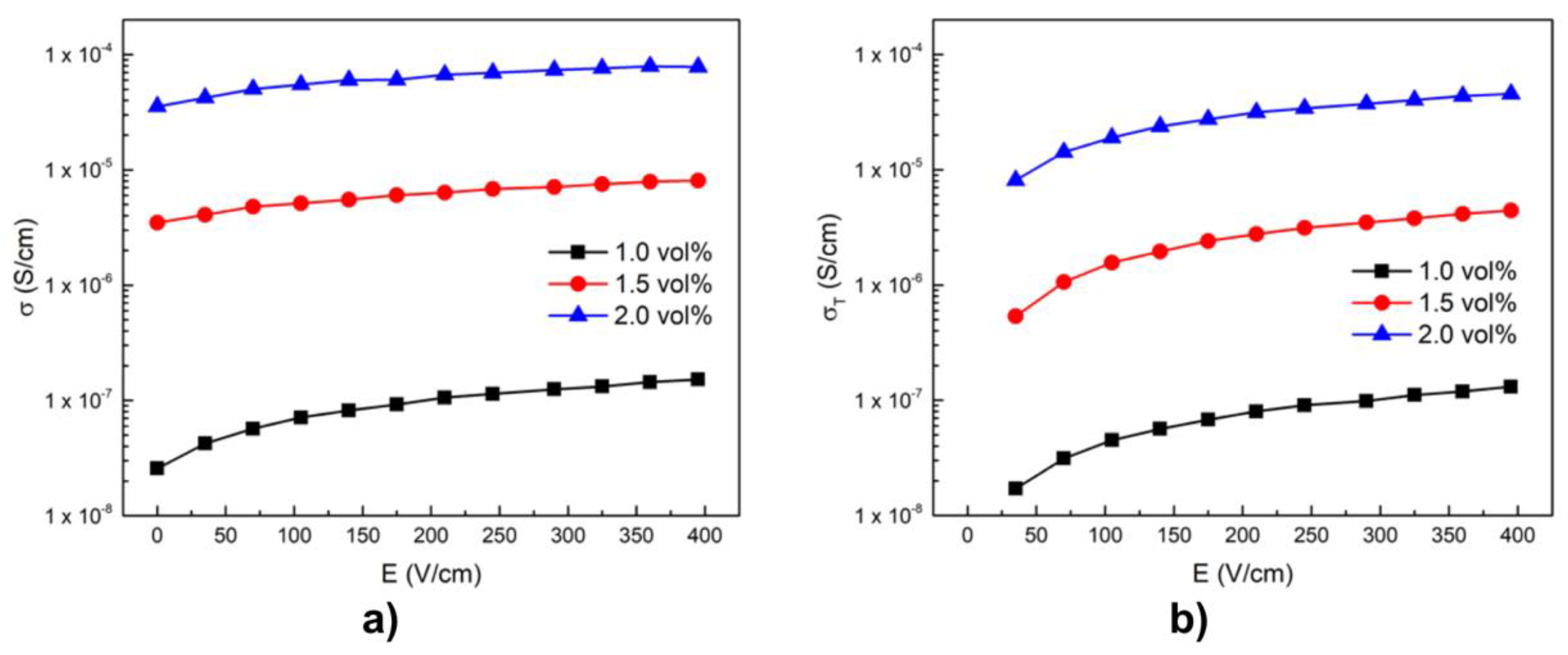 Polymers 13 01370 g023