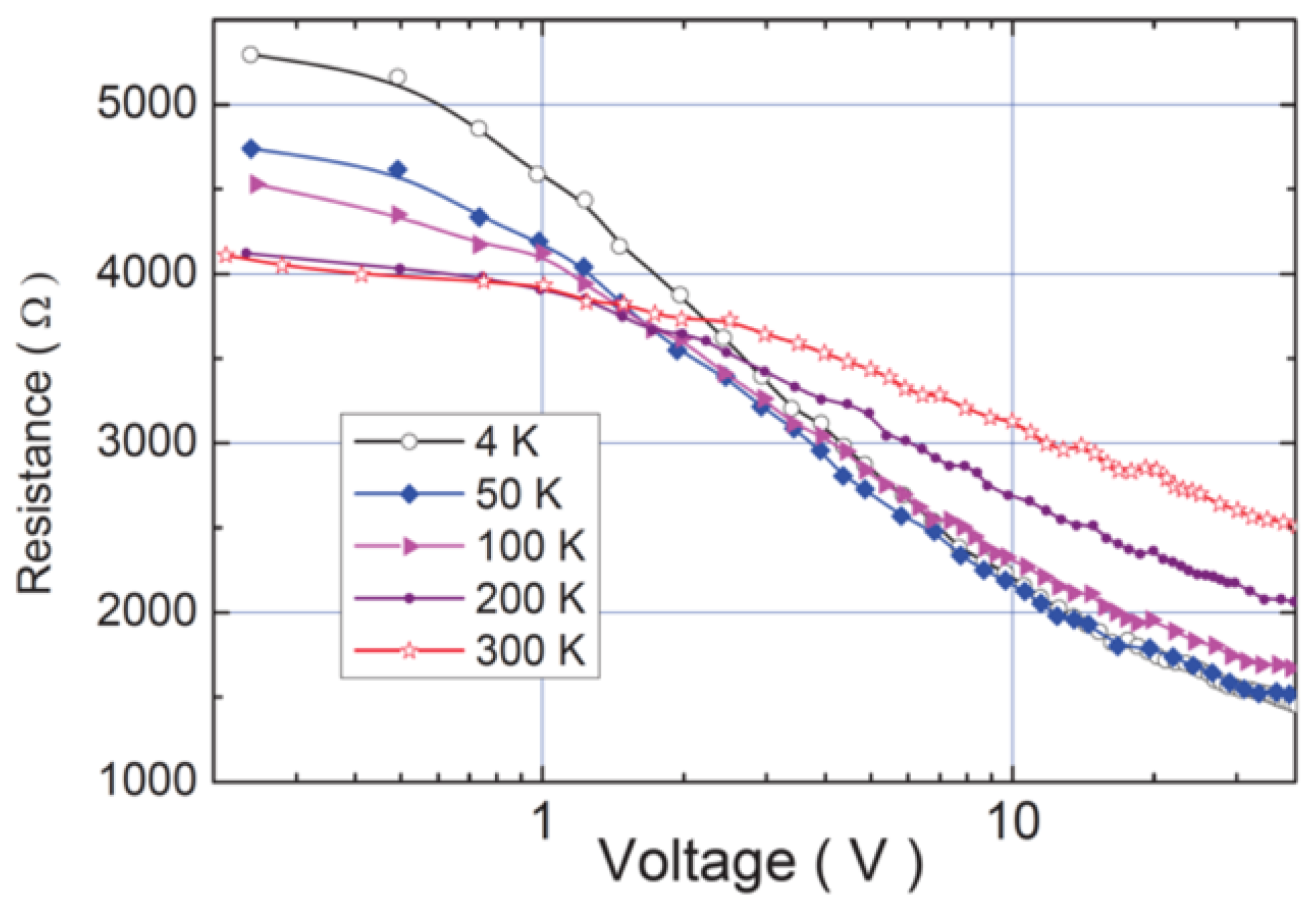 Polymers 13 01370 g024