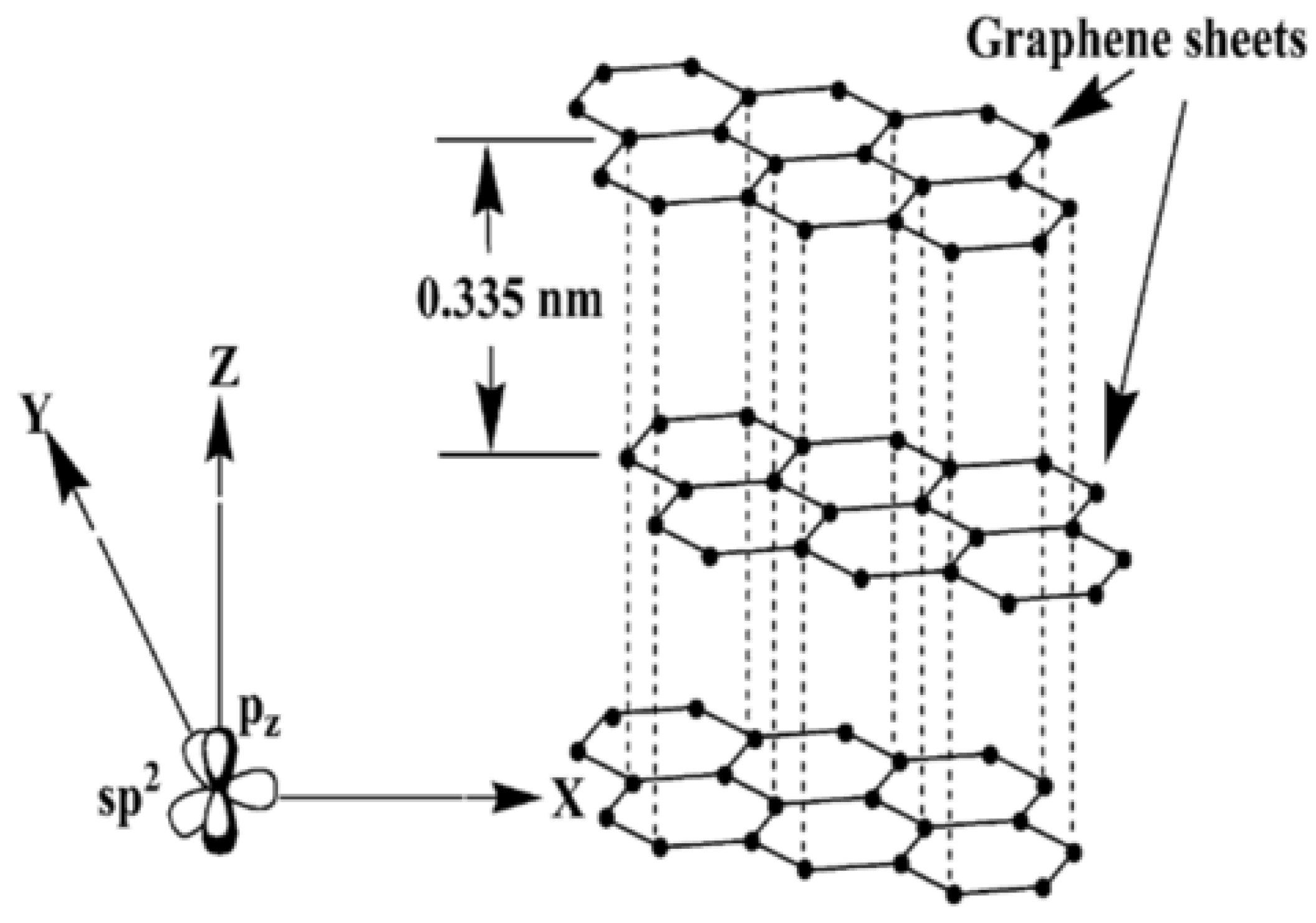 Polymers 13 01370 g025