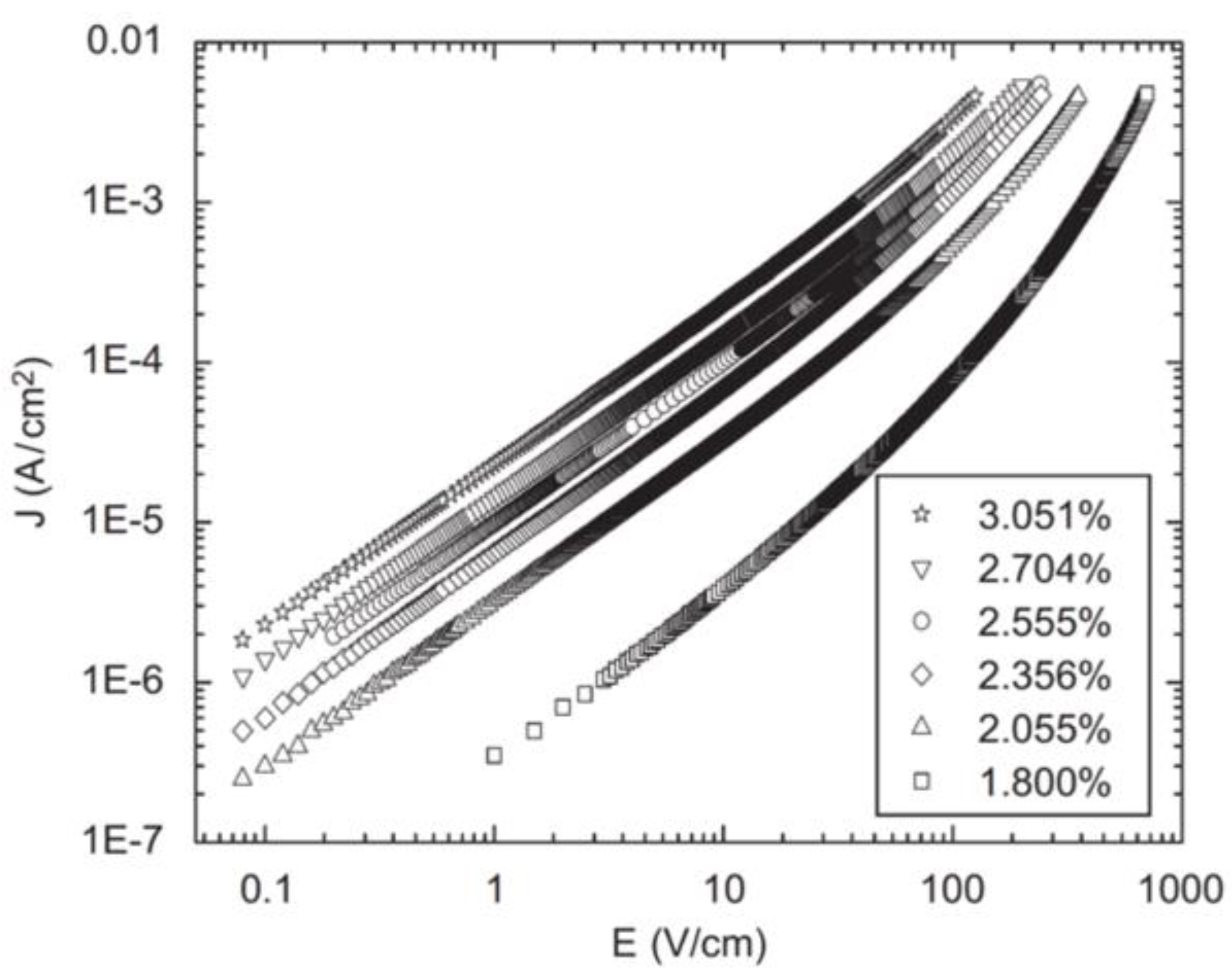 Polymers 13 01370 g026