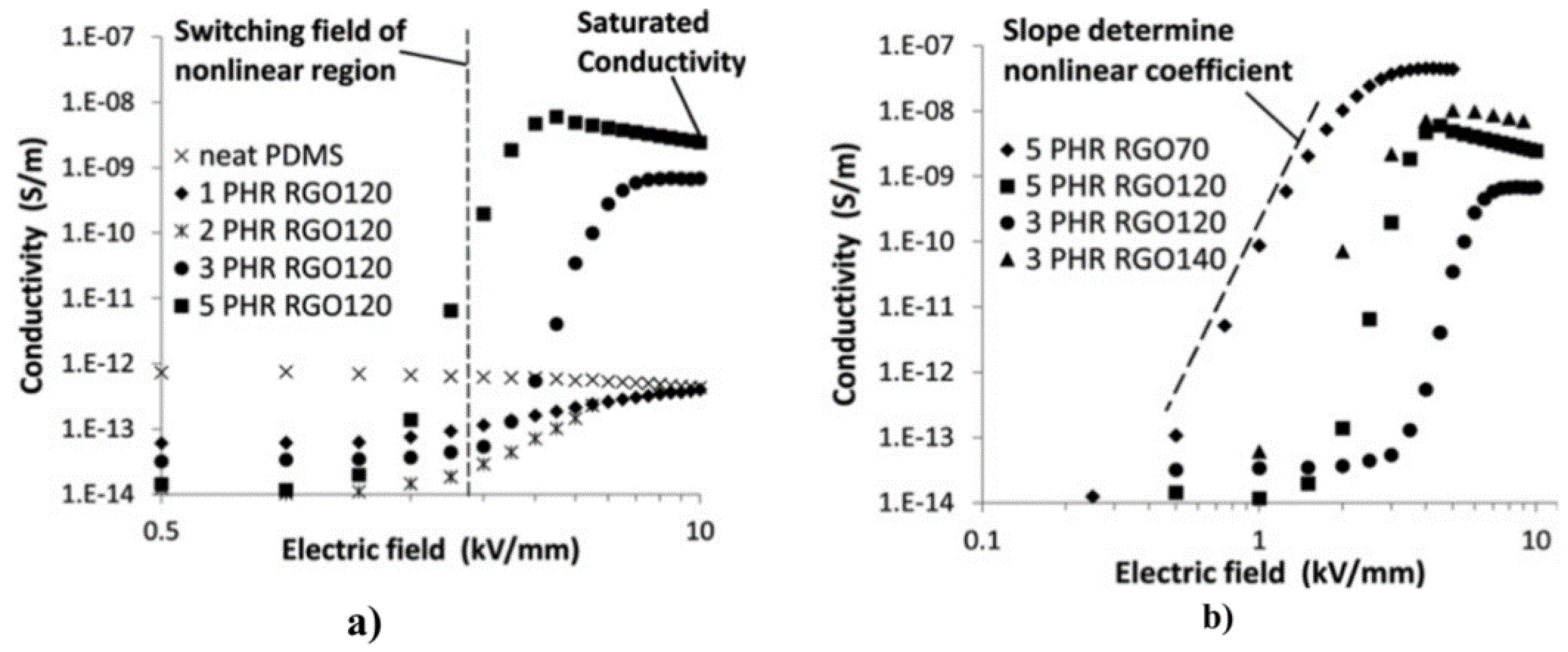 Polymers 13 01370 g028