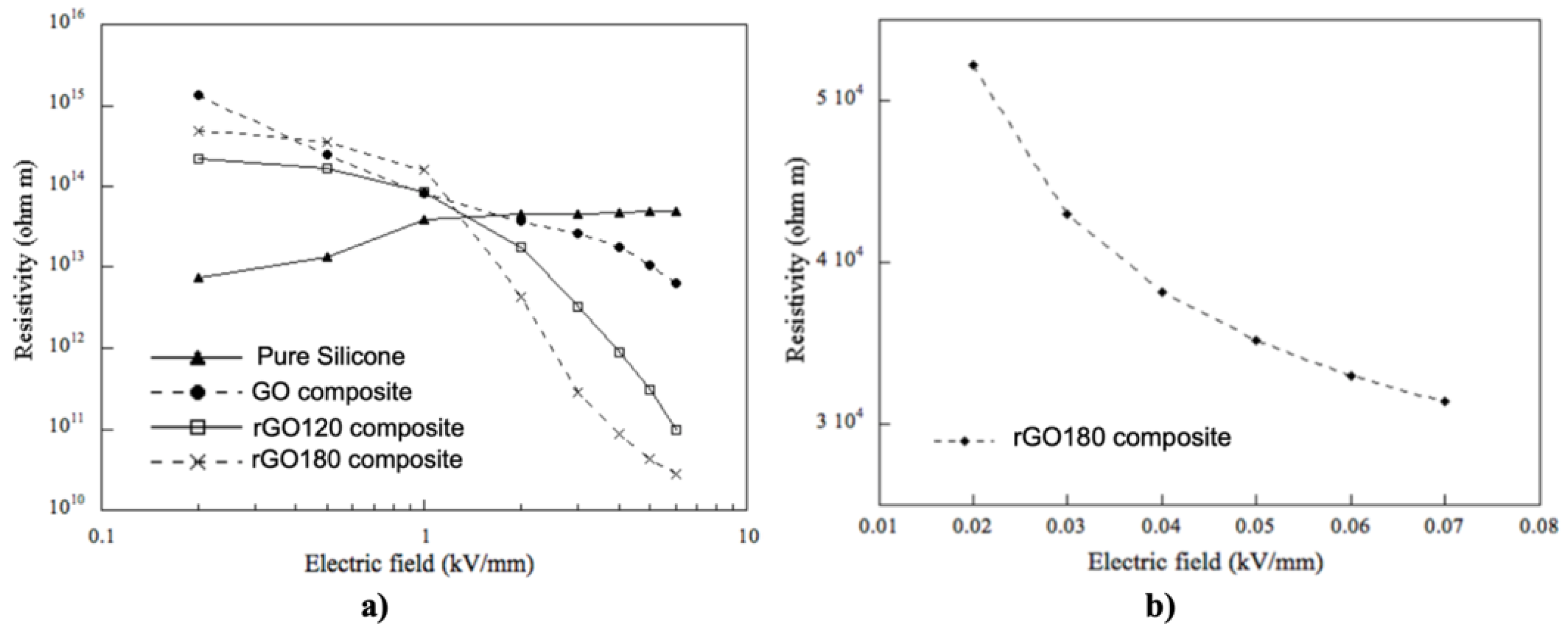 Polymers 13 01370 g029
