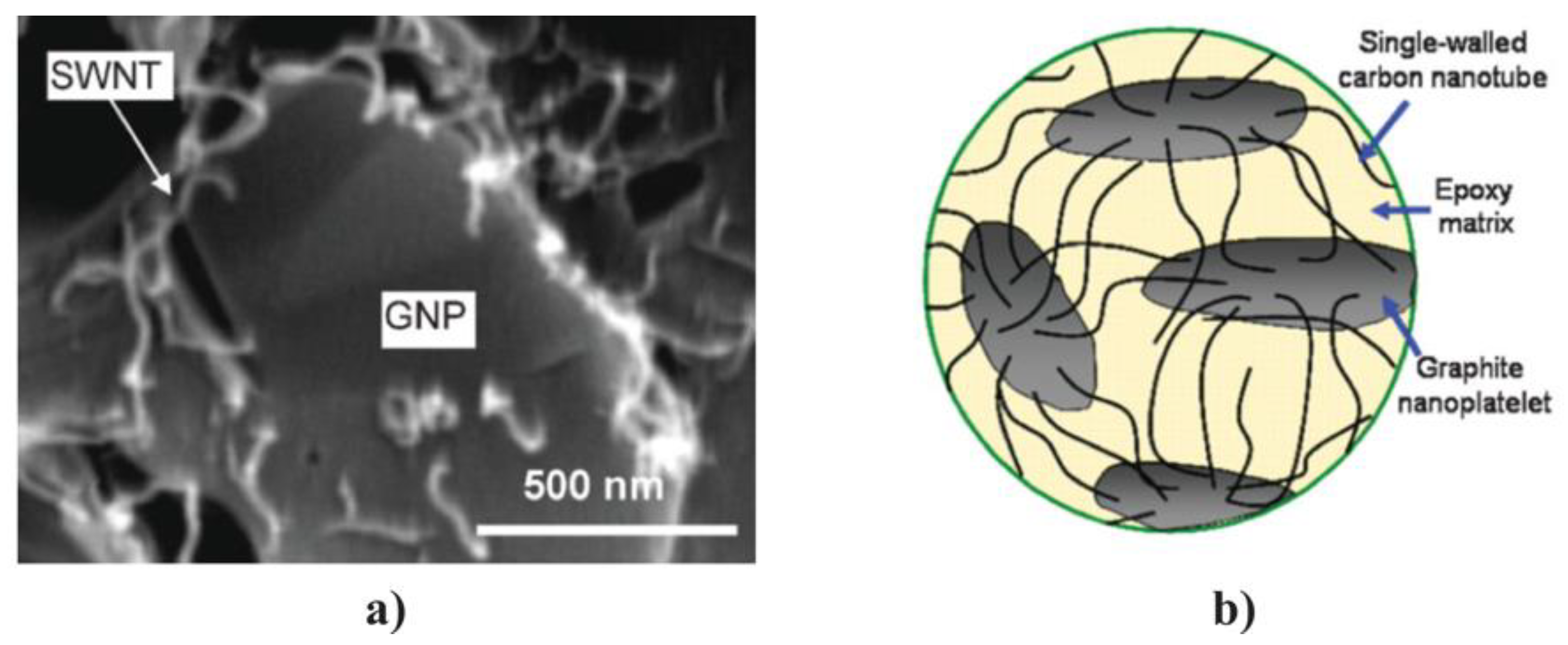 Polymers 13 01370 g030