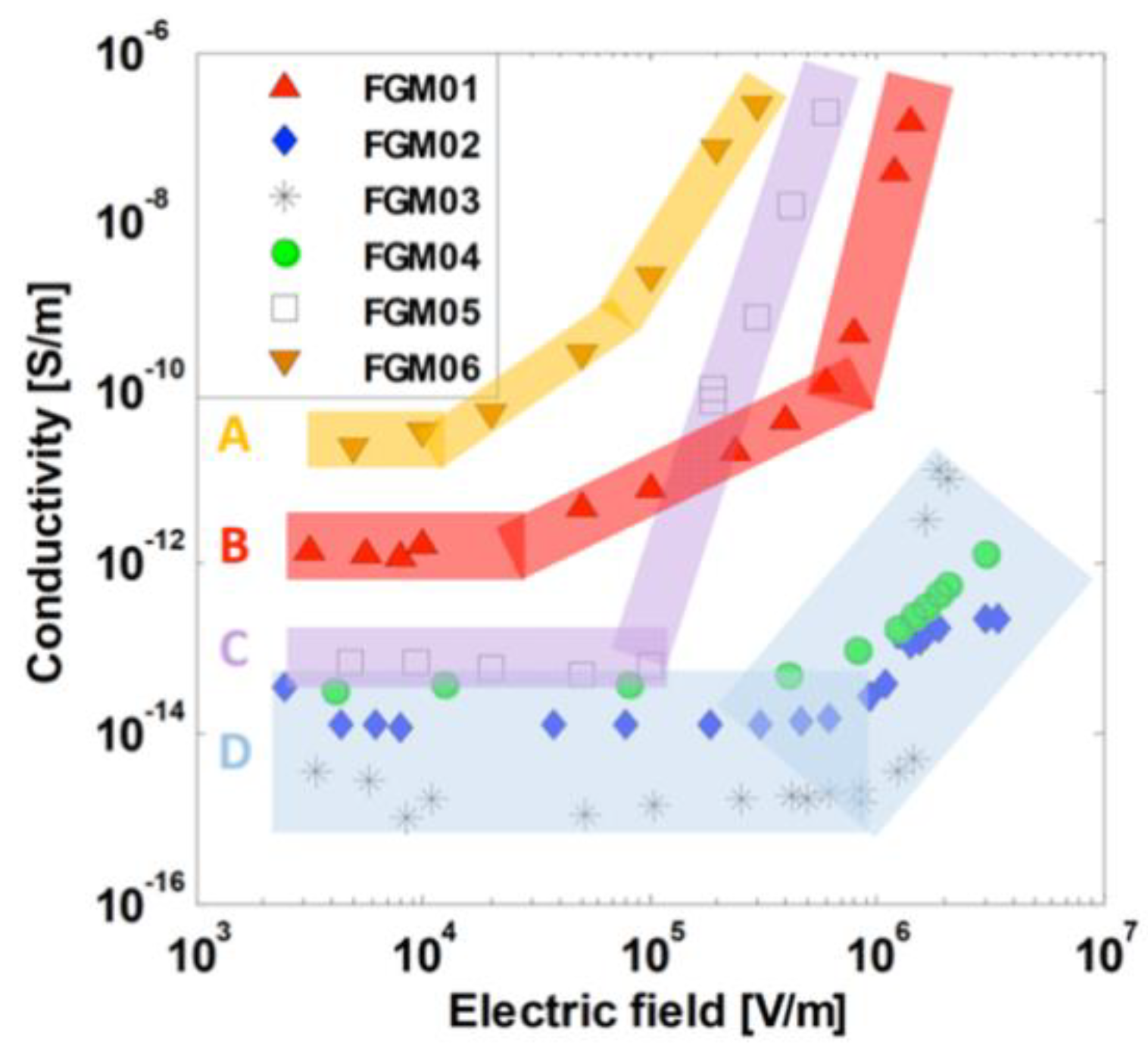 Polymers 13 01370 g031