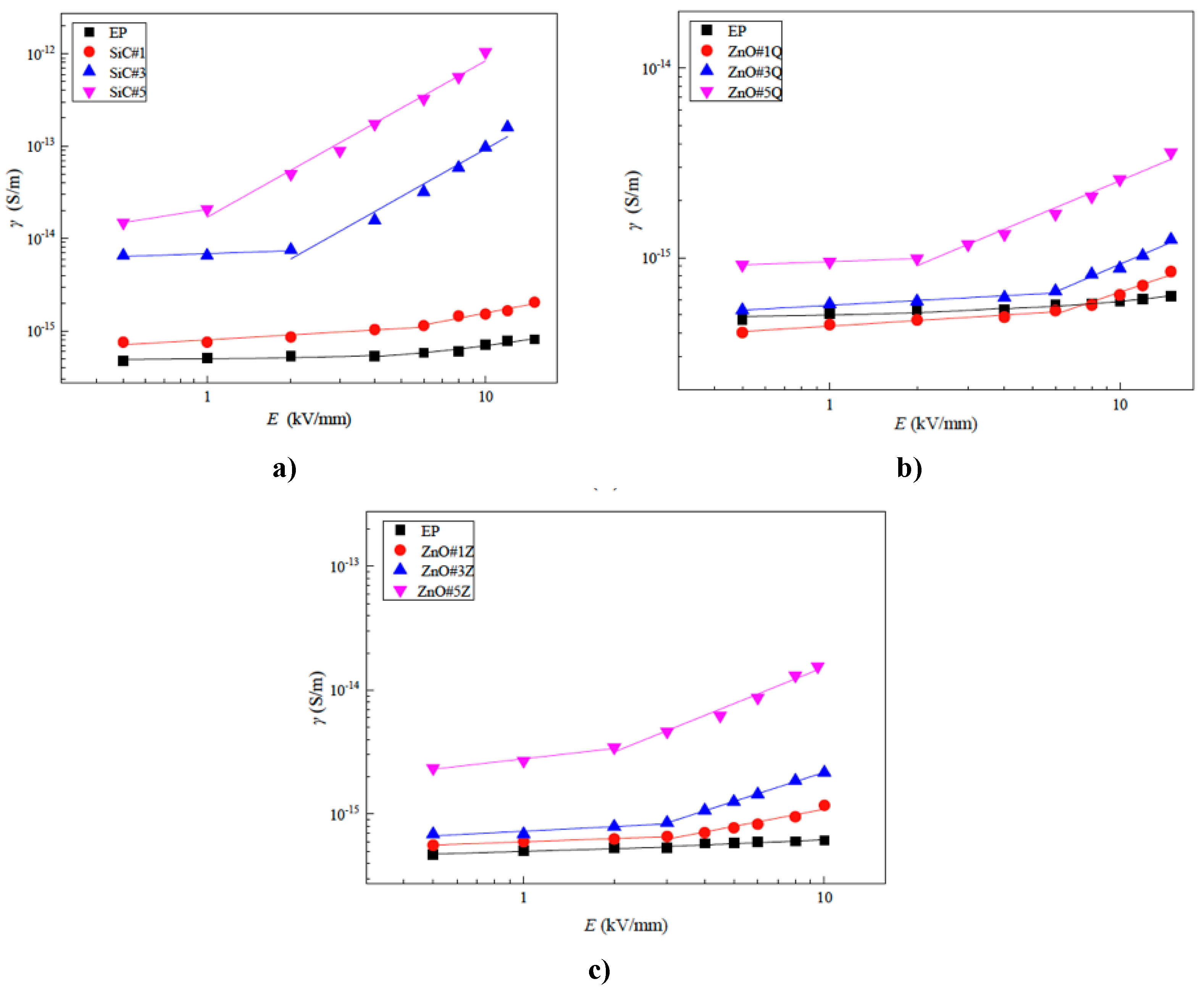 Polymers 13 01370 g032