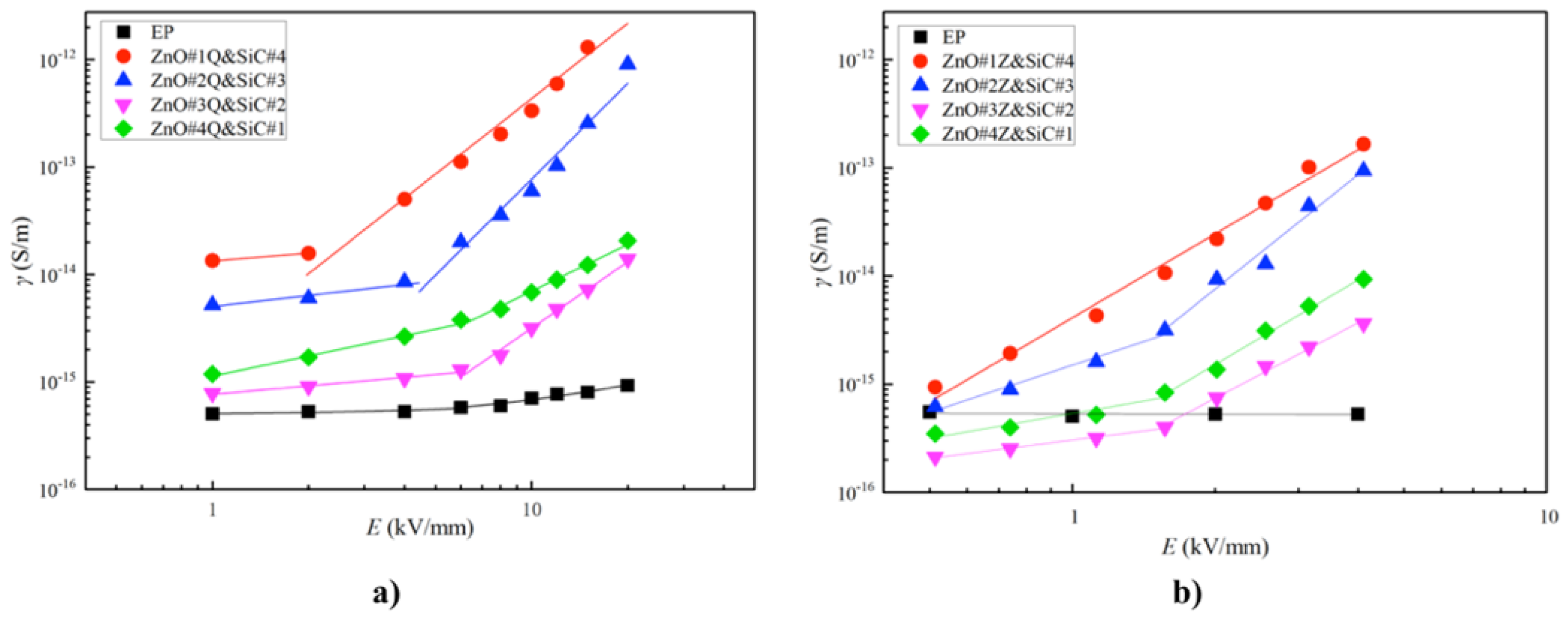 Polymers 13 01370 g033