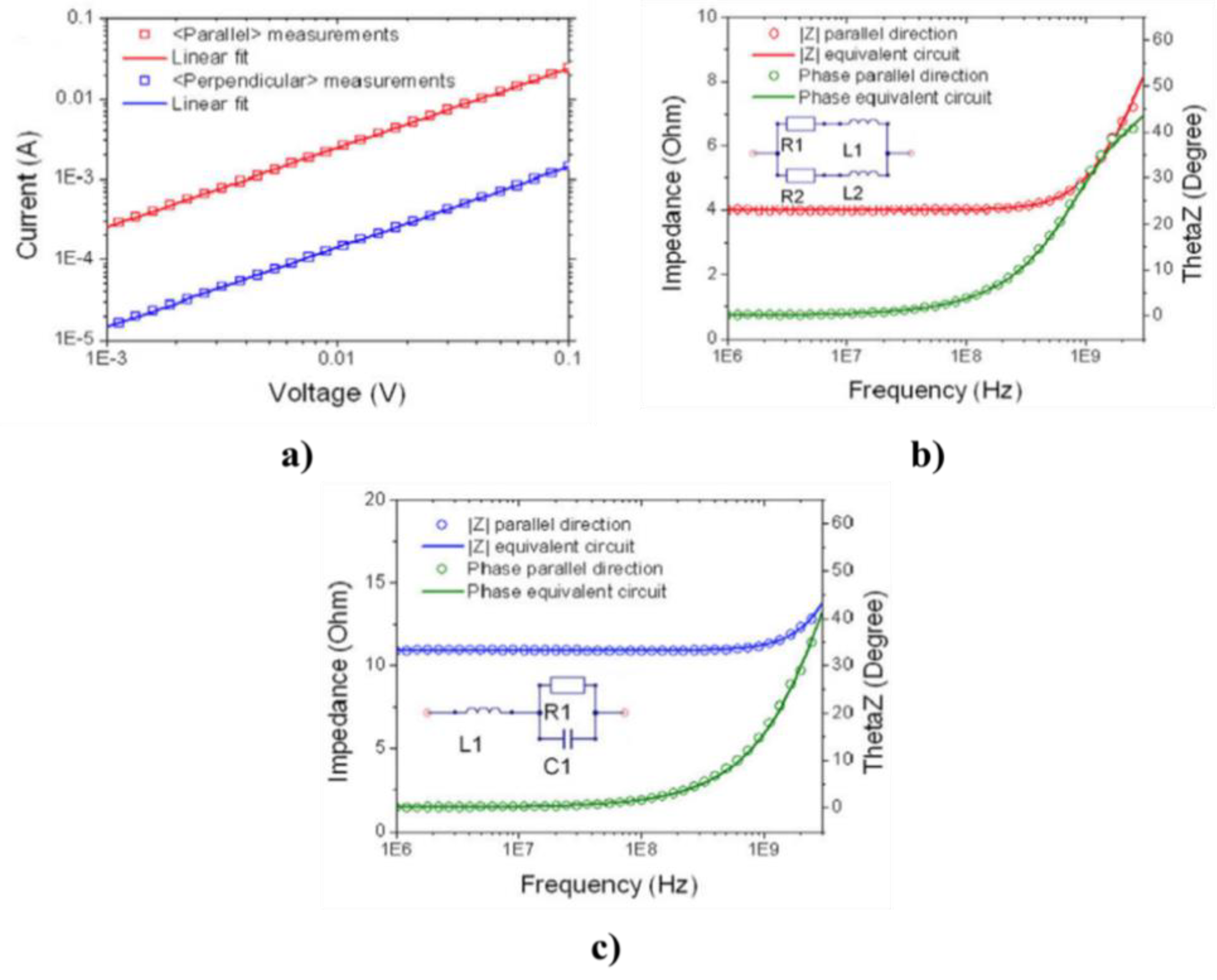 Polymers 13 01370 g034