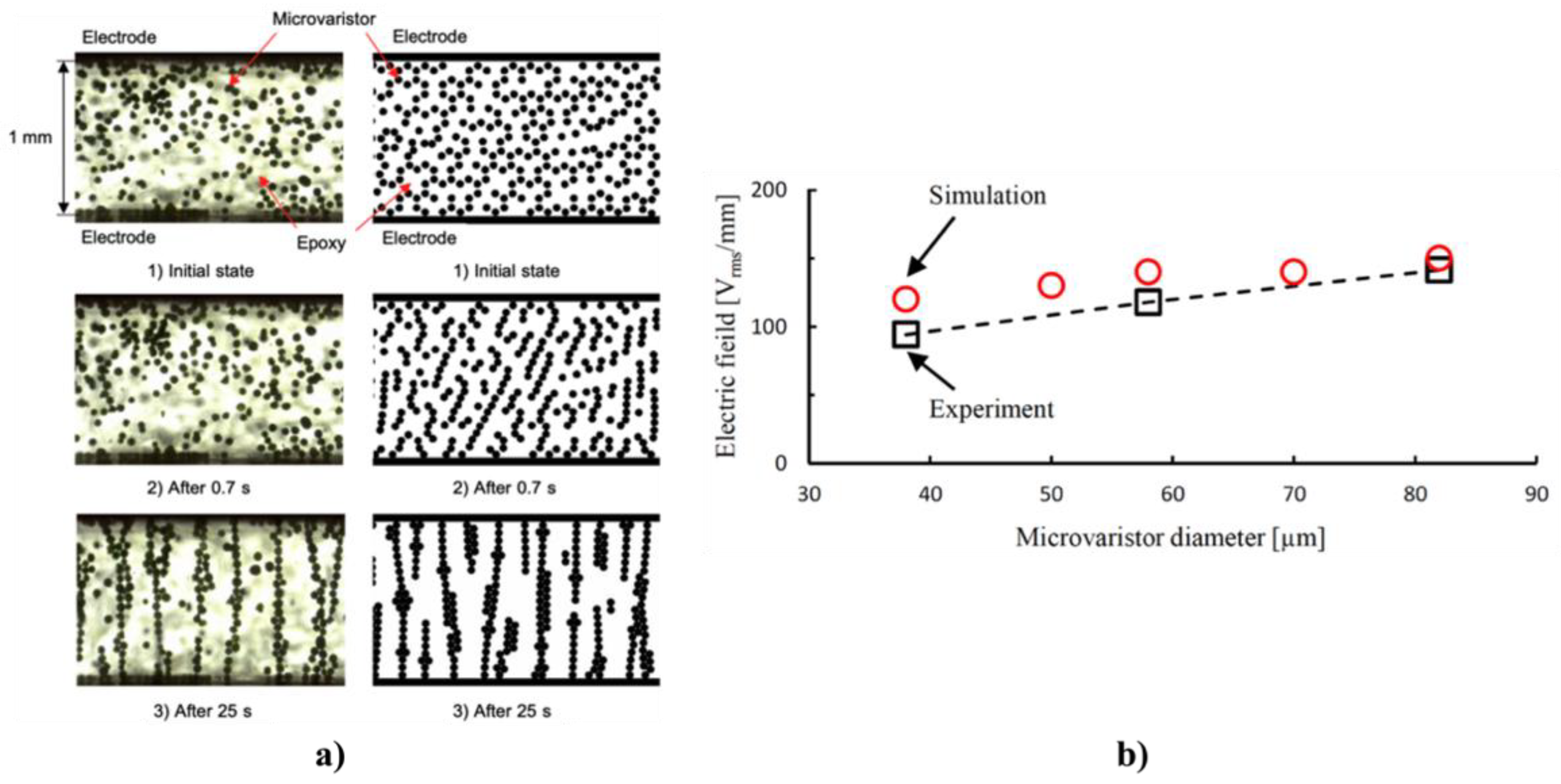 Polymers 13 01370 g037