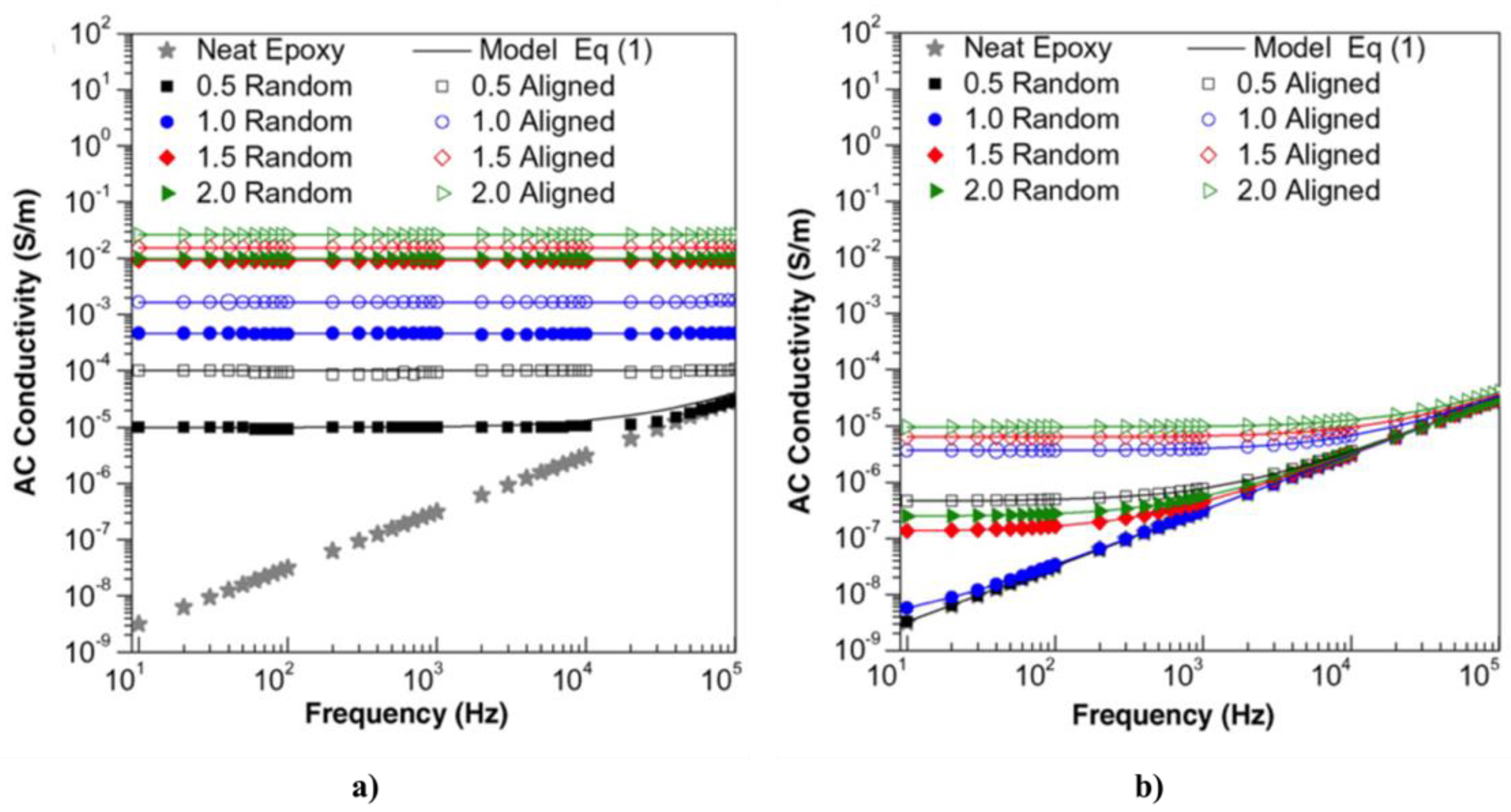 Polymers 13 01370 g042