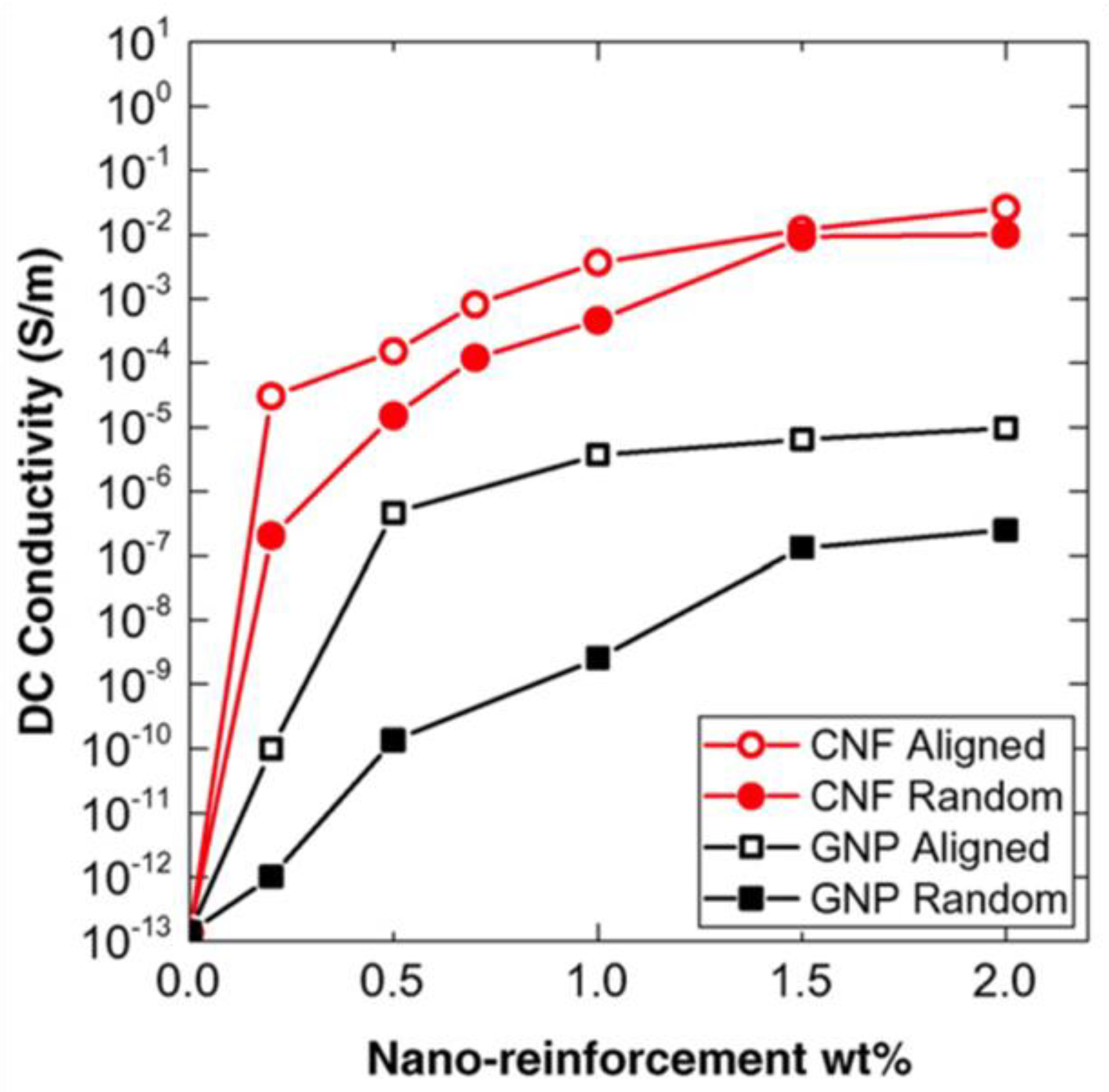 Polymers 13 01370 g043