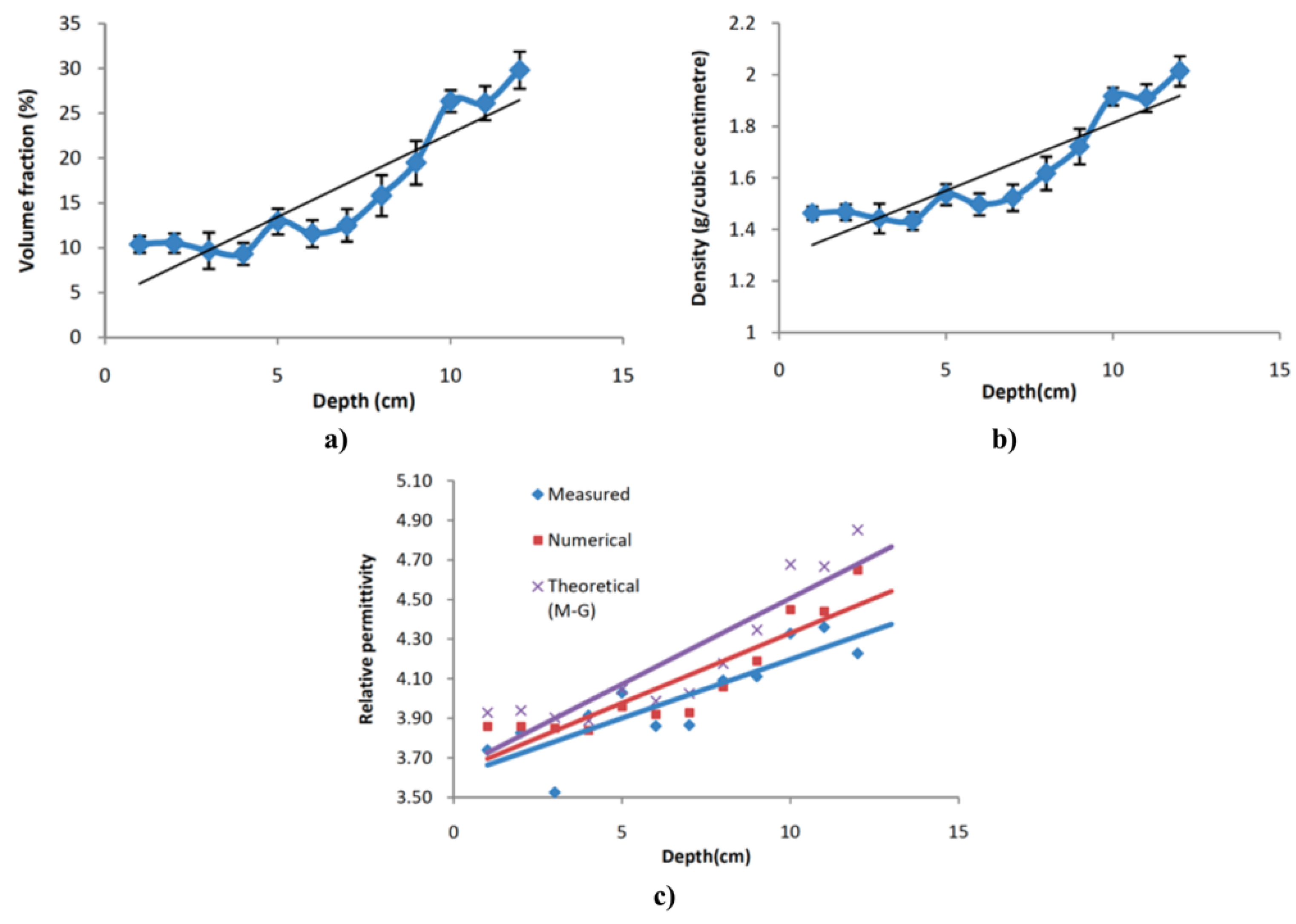Polymers 13 01370 g044