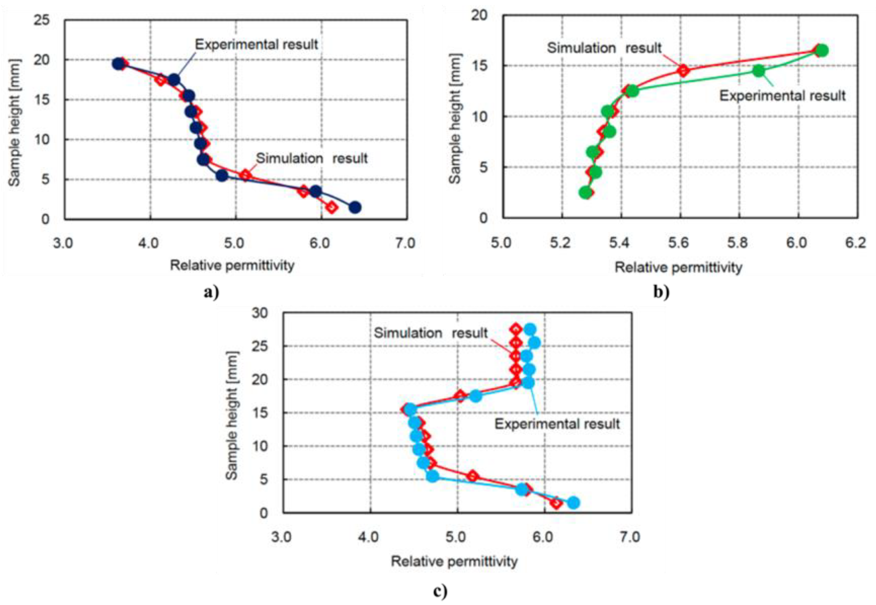 Polymers 13 01370 g046