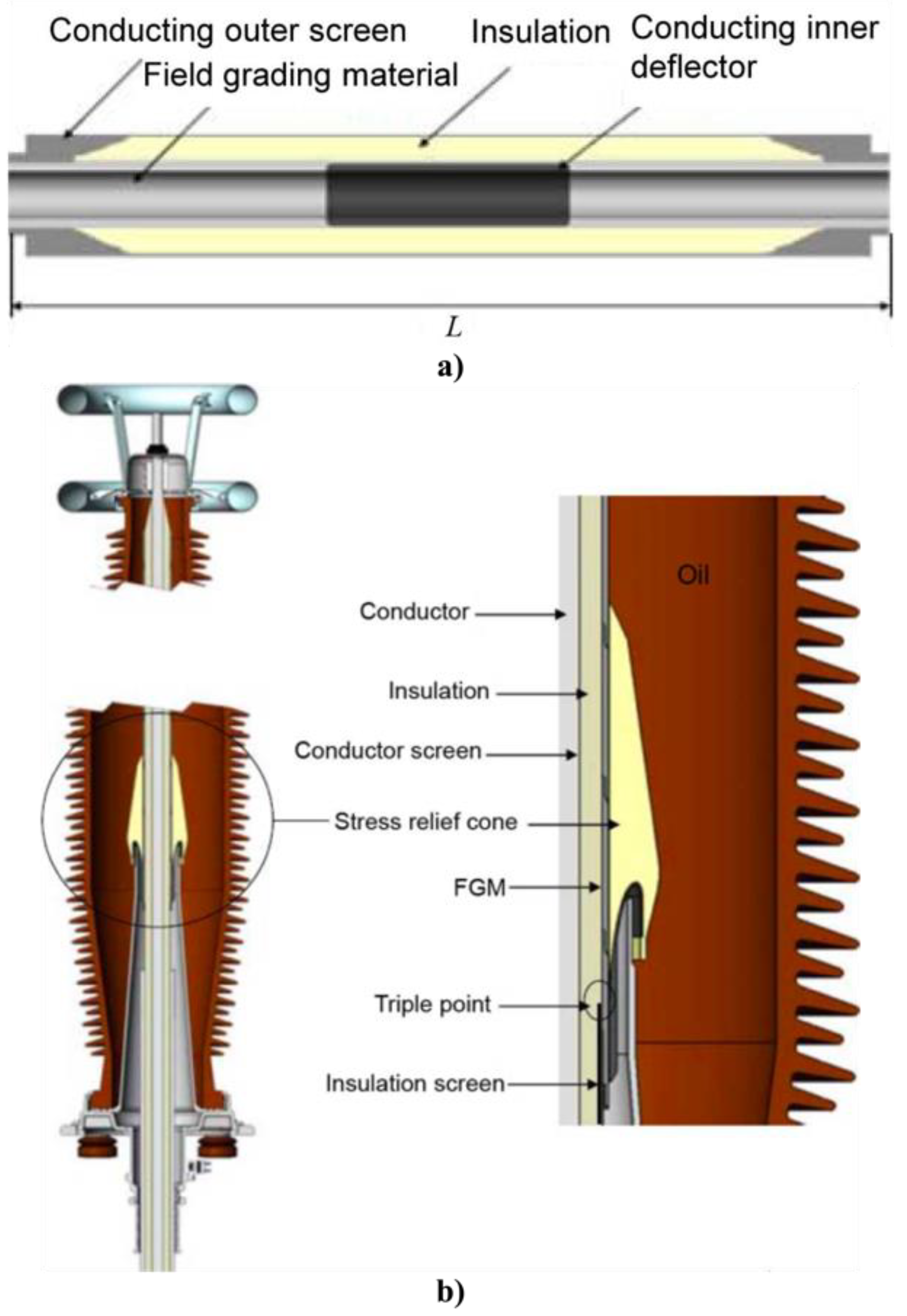 Polymers 13 01370 g050