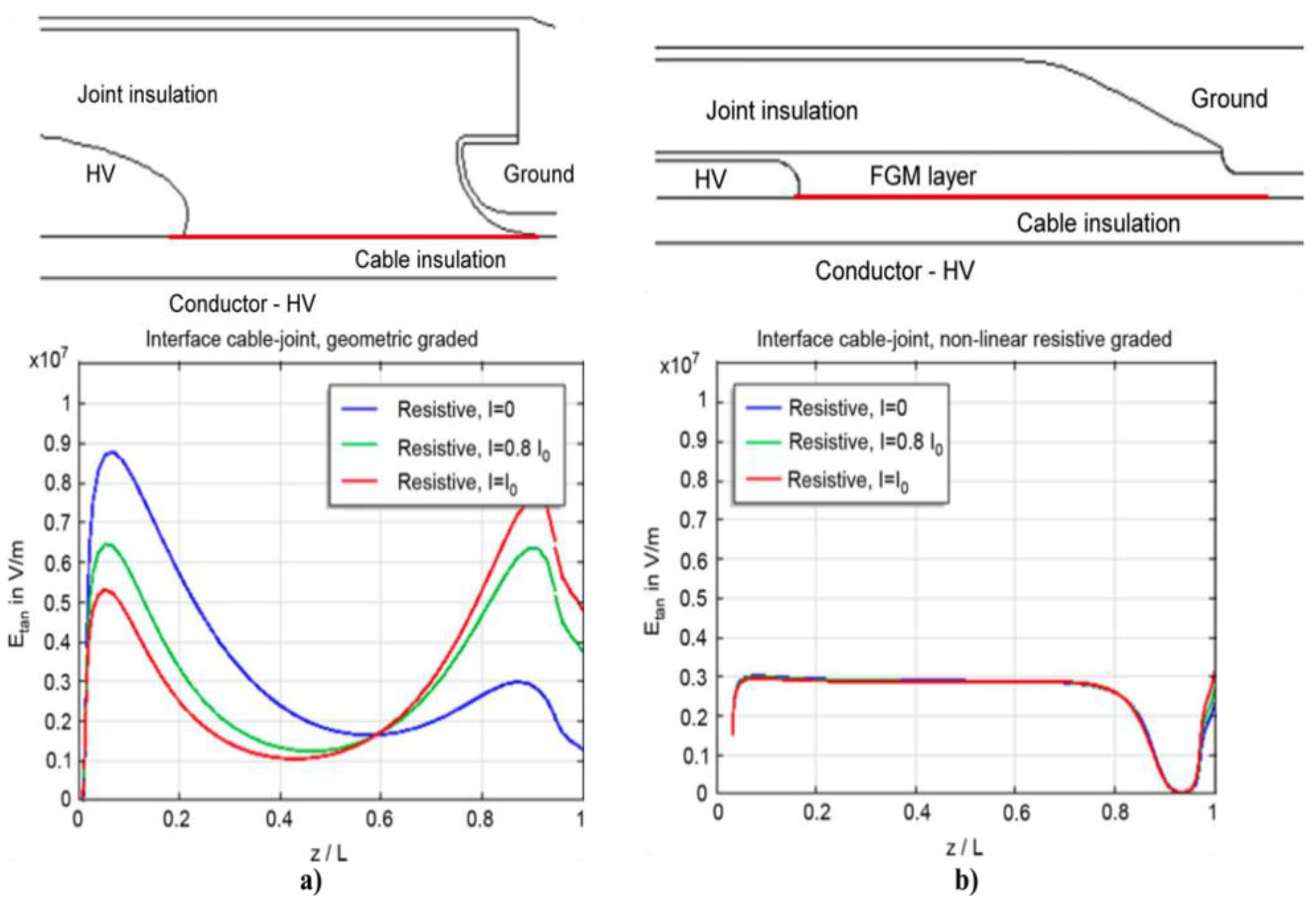 Polymers 13 01370 g051