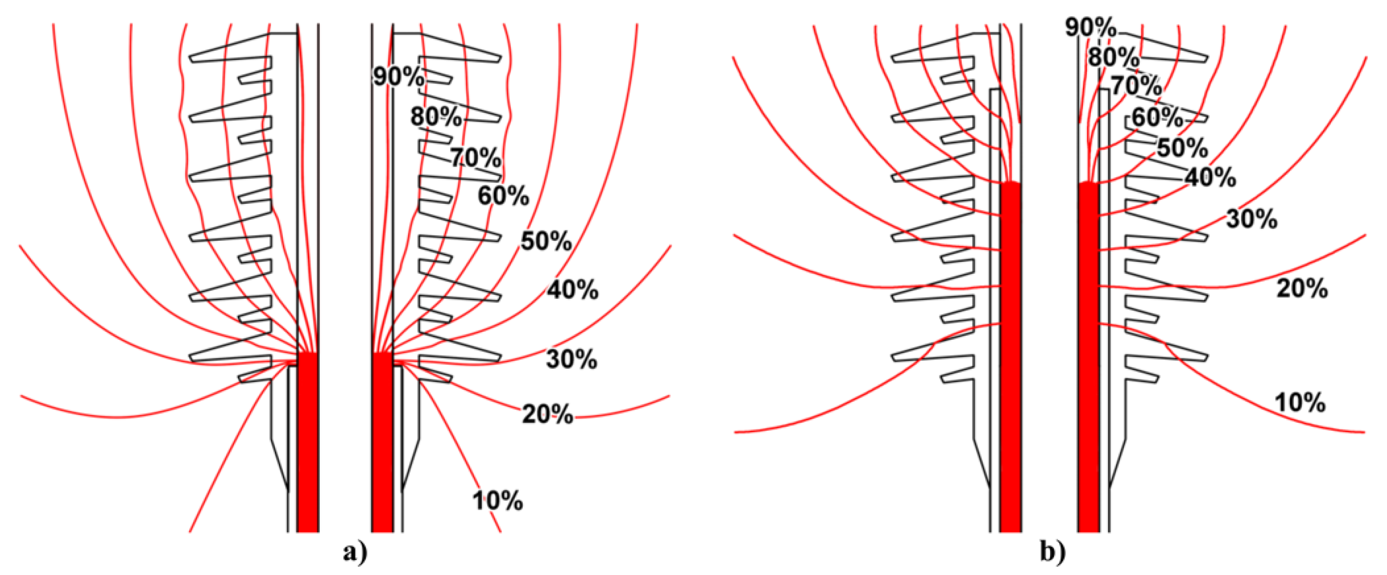 Polymers 13 01370 g052