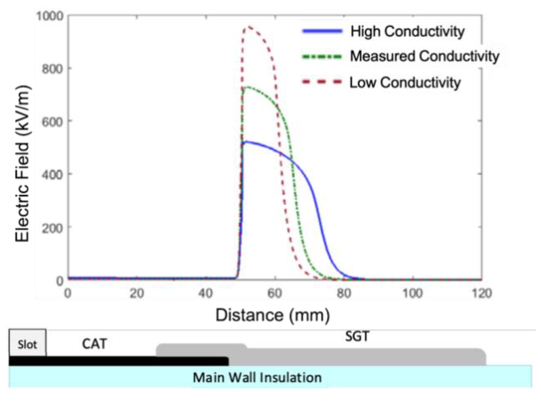Polymers 13 01370 g053