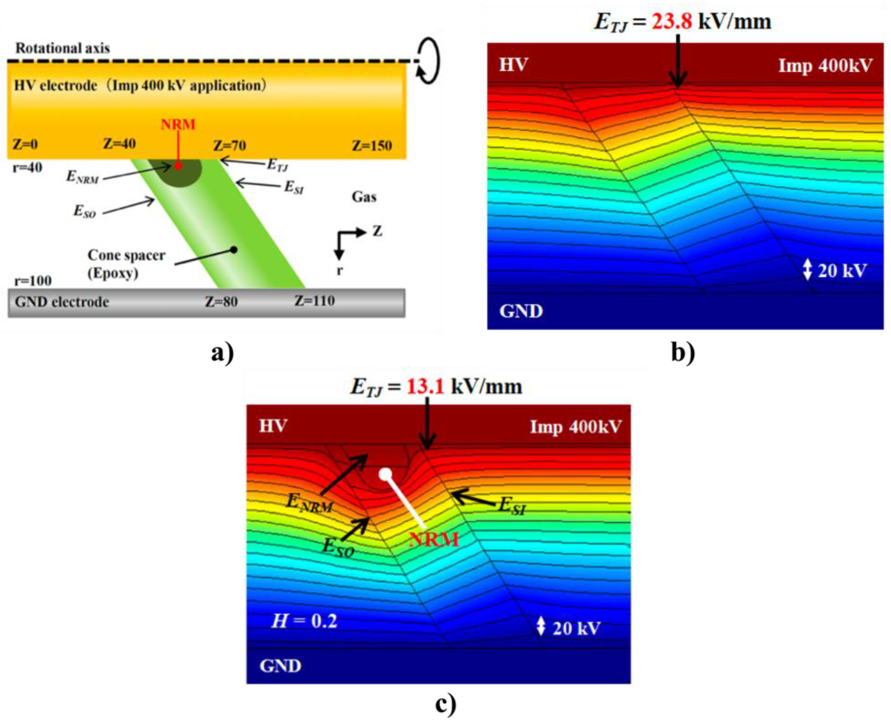 Polymers 13 01370 g055