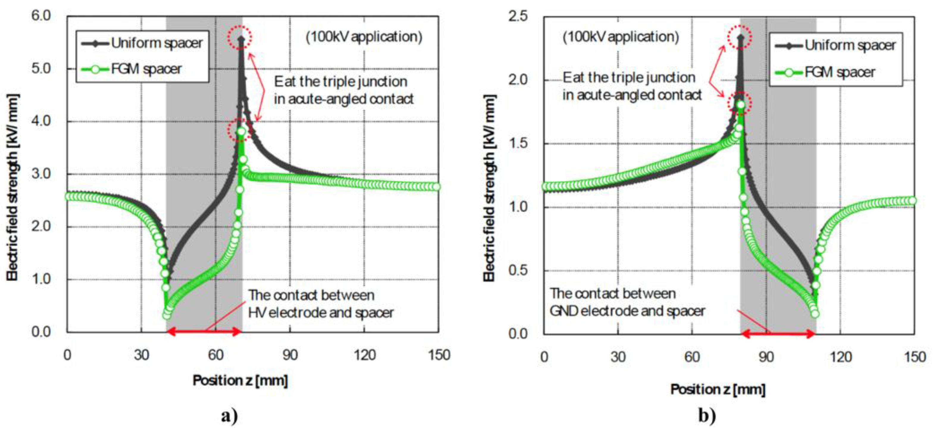 Polymers 13 01370 g057