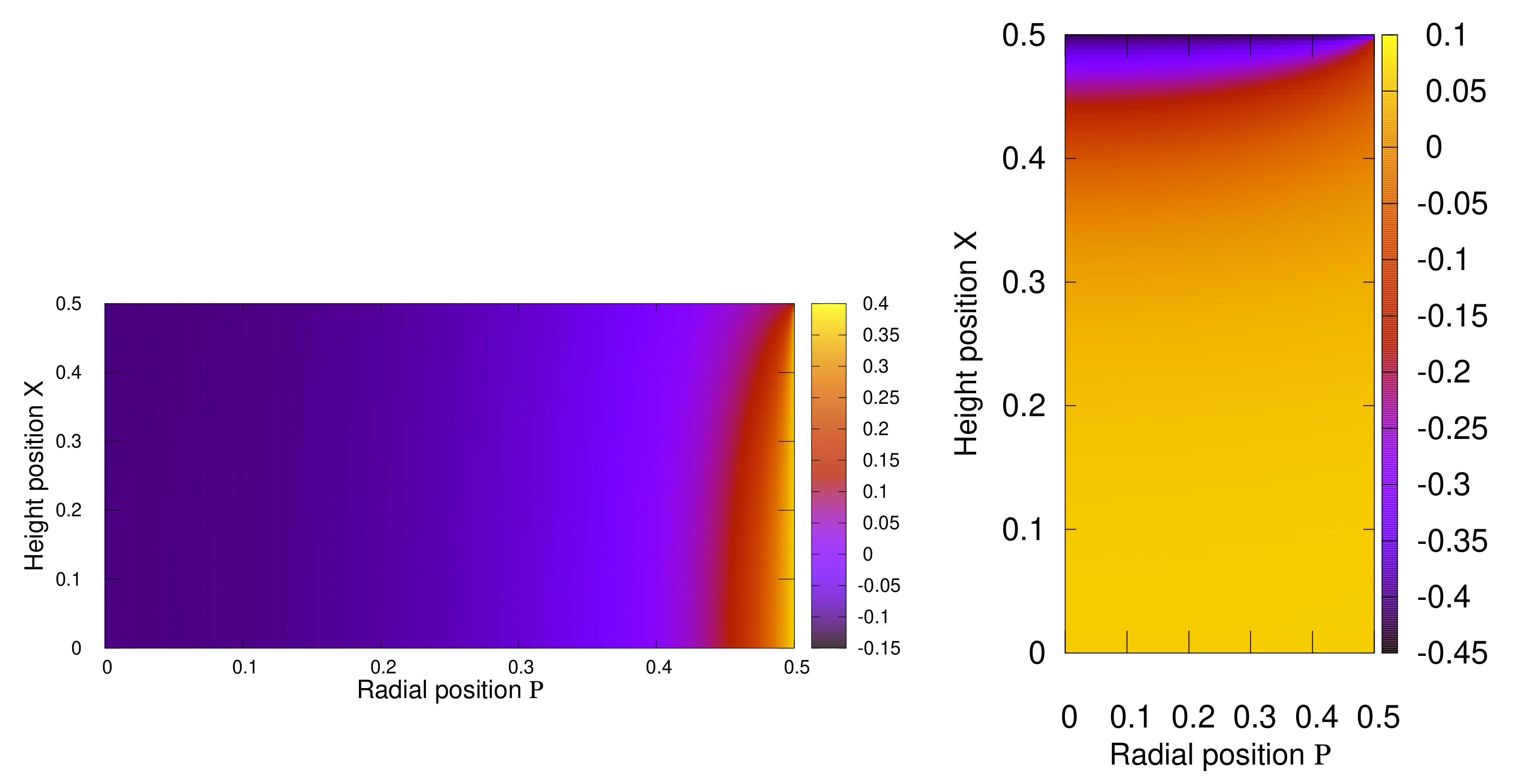 Polymers 13 01372 g006