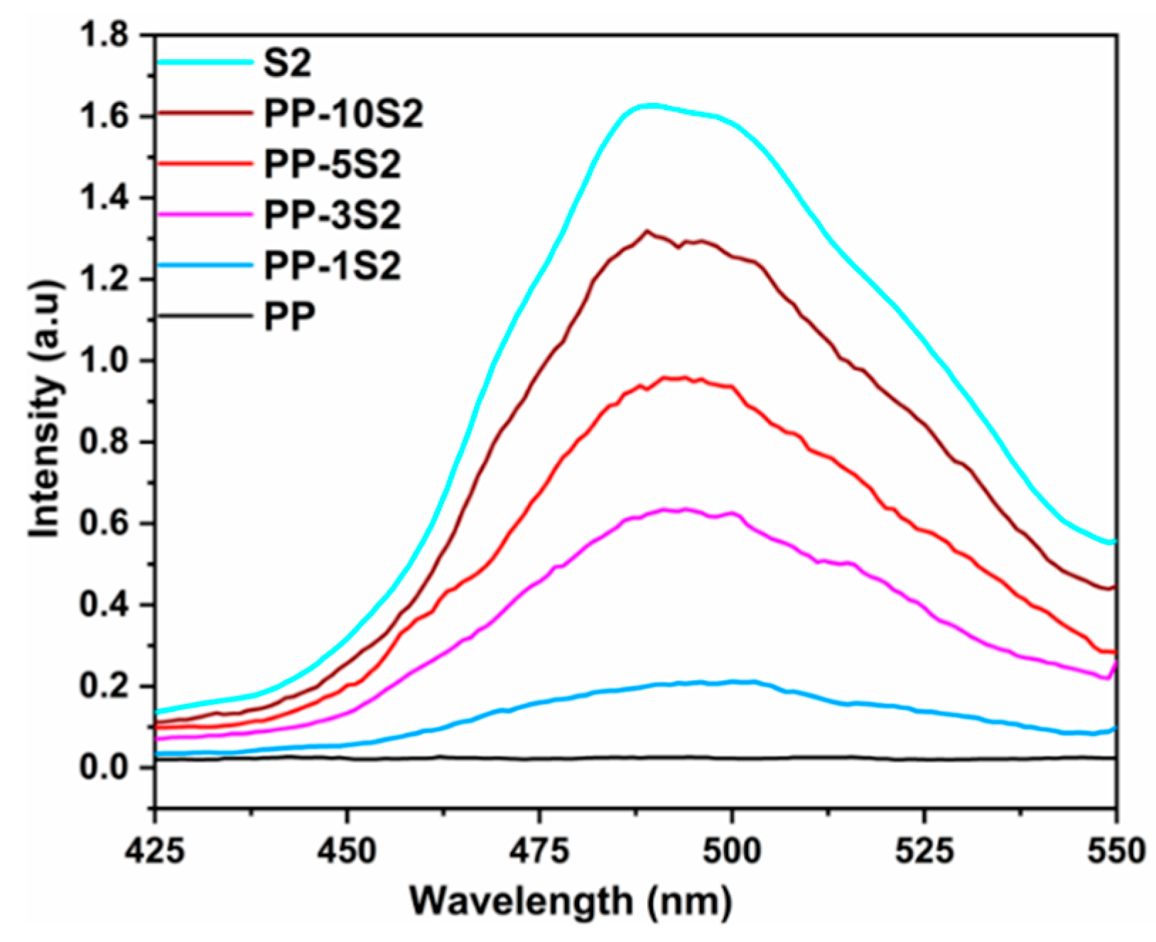 Polymers 13 01373 g005 Polymers 13 01373 g005