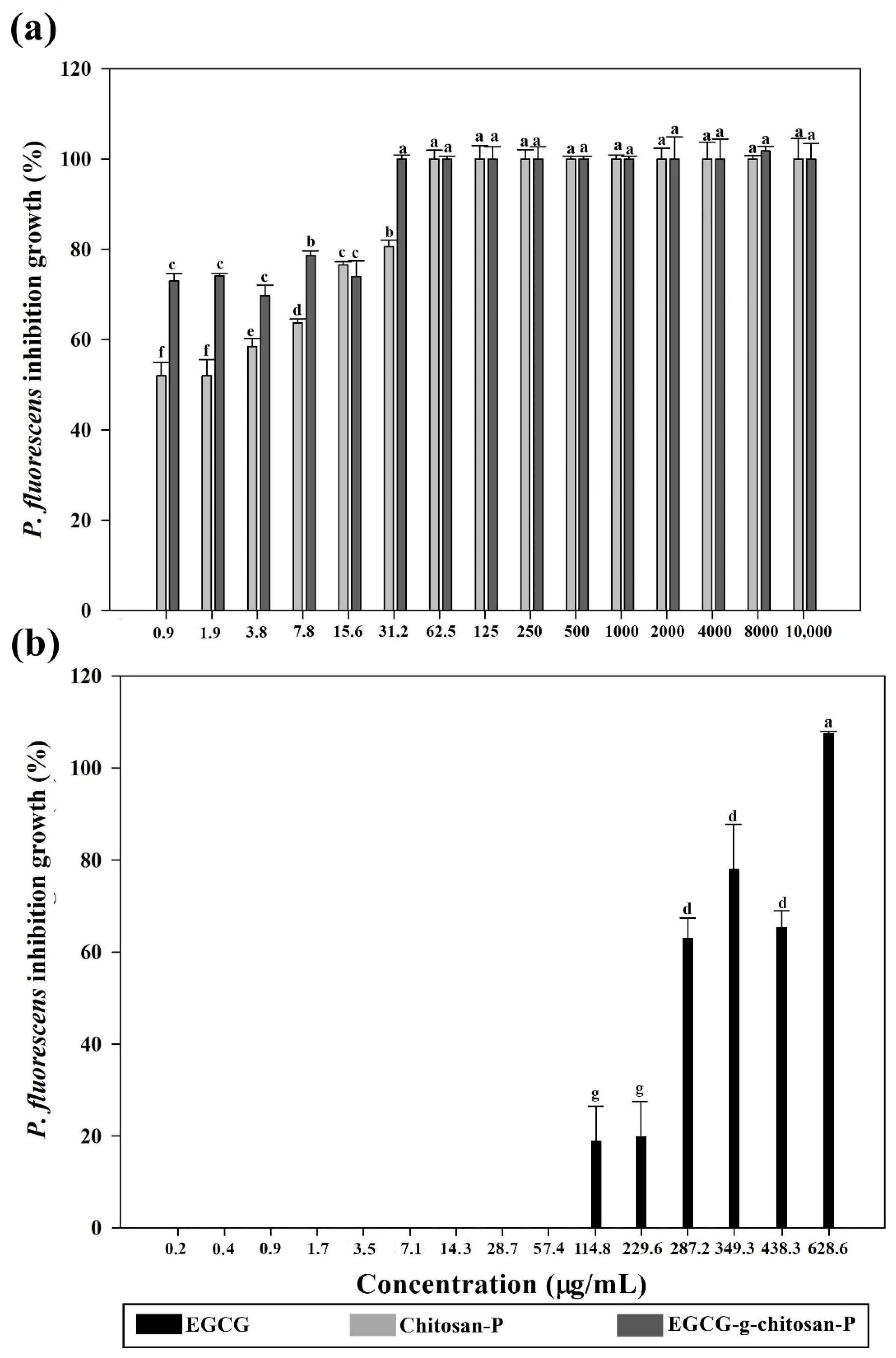 Polymers 13 01375 g005 Polymers 13 01375 g005