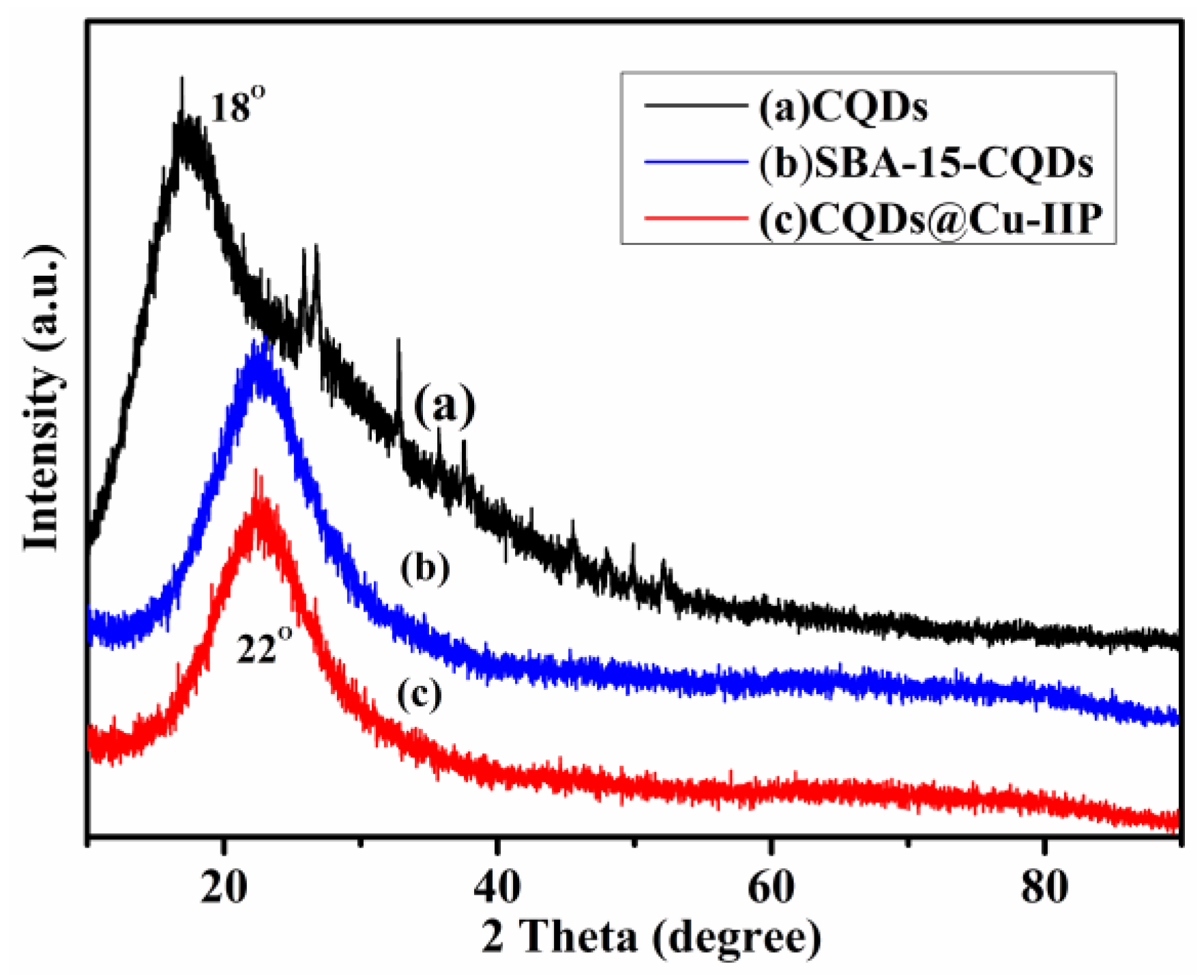 Polymers 13 01376 g002 Polymers 13 01376 g002