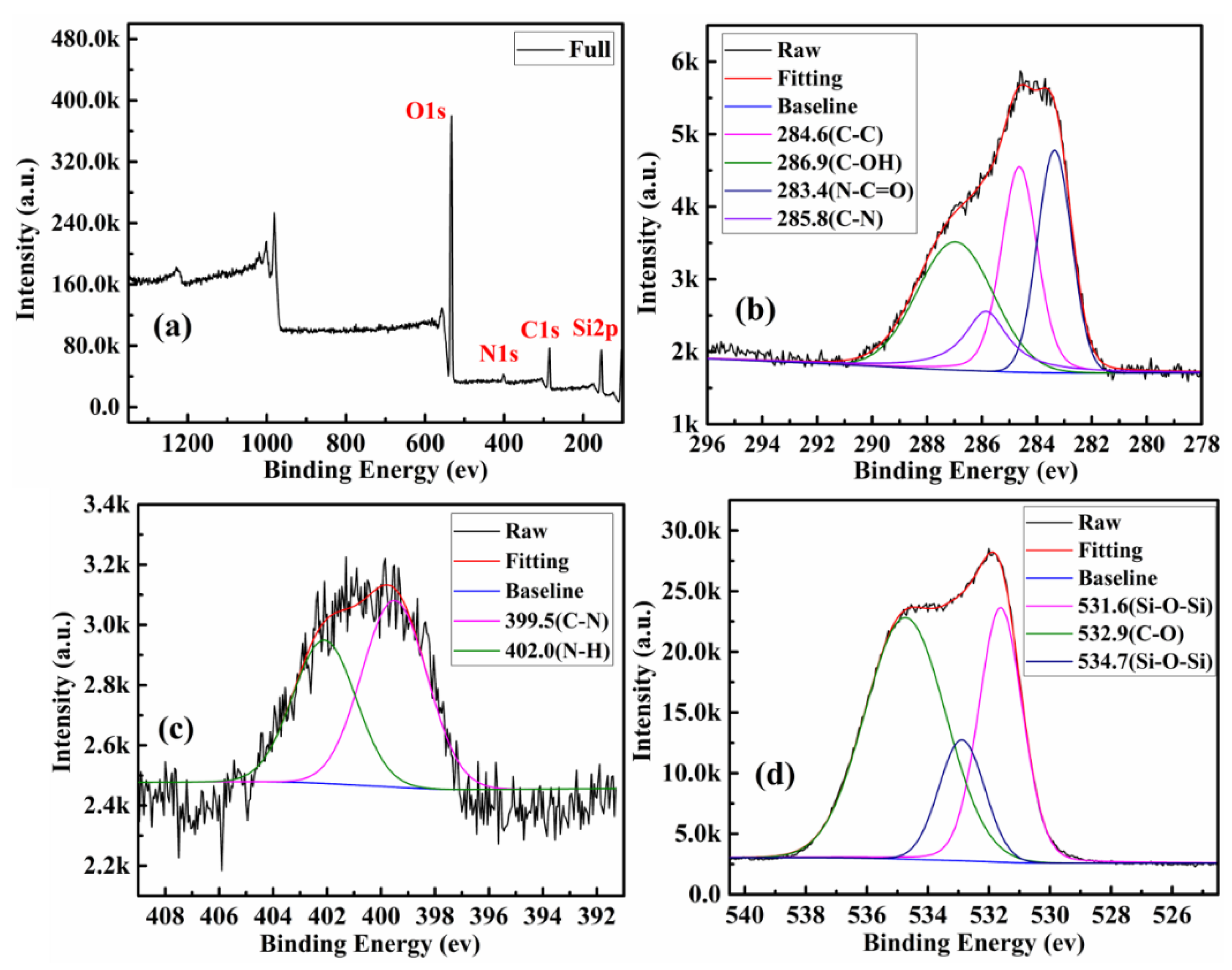 Polymers 13 01376 g006 Polymers 13 01376 g006