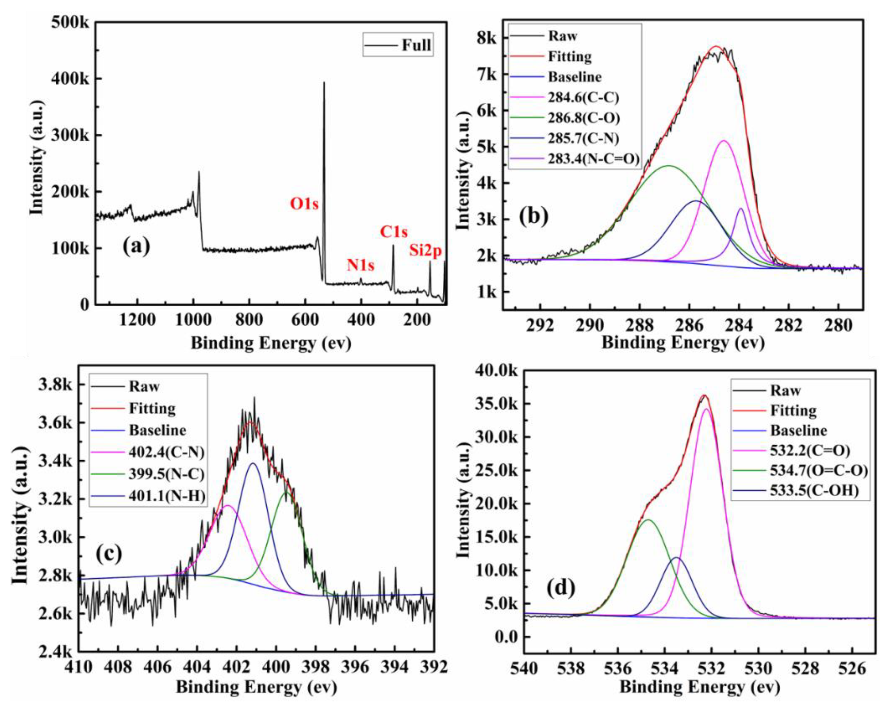 Polymers 13 01376 g007 Polymers 13 01376 g007
