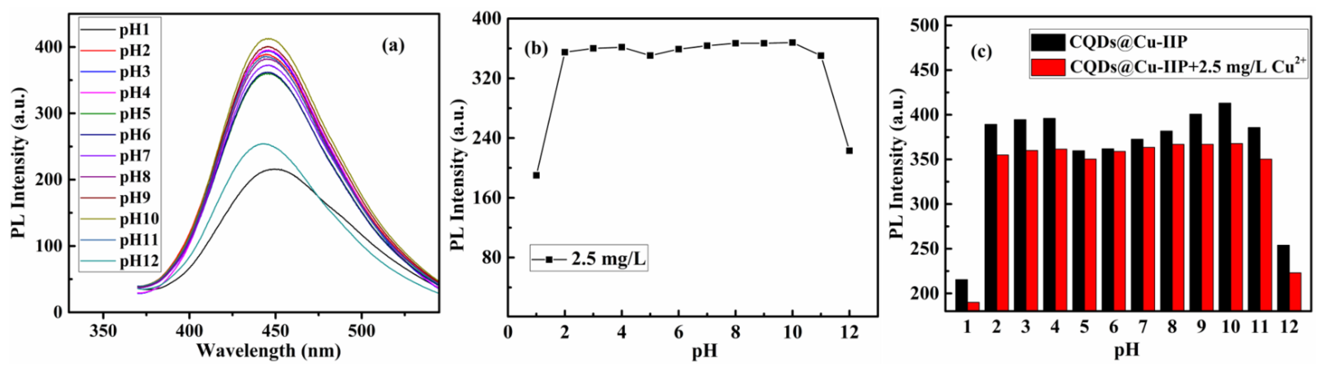 Polymers 13 01376 g012 Polymers 13 01376 g012